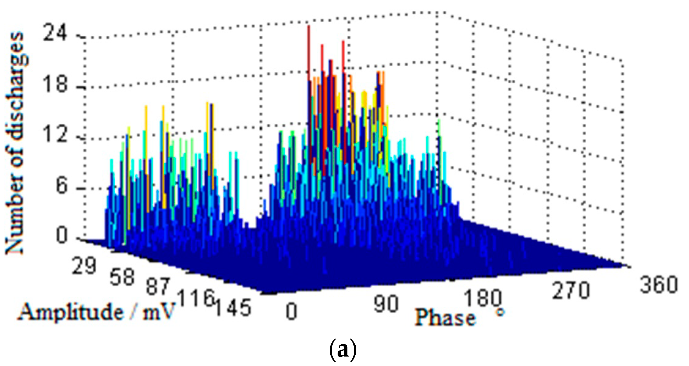 Energies 13 00061 g010a