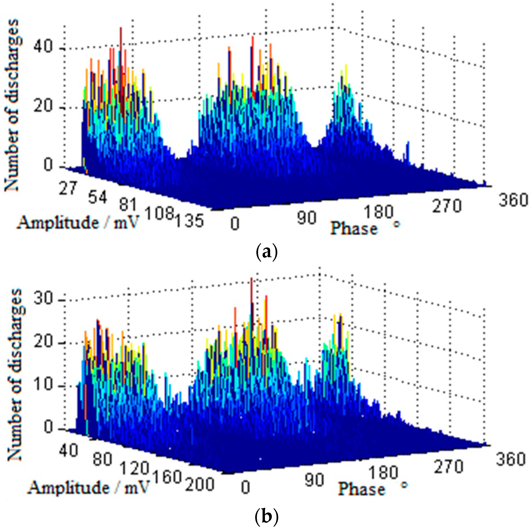 Energies 13 00061 g011a