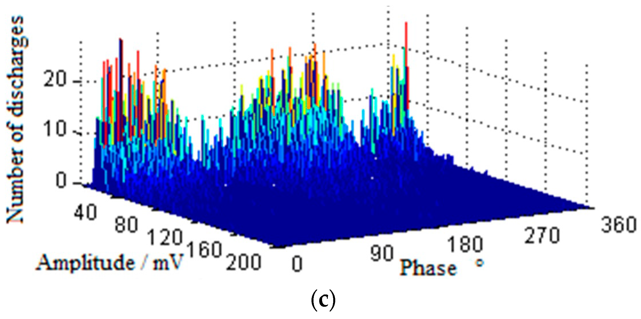 Energies 13 00061 g011b