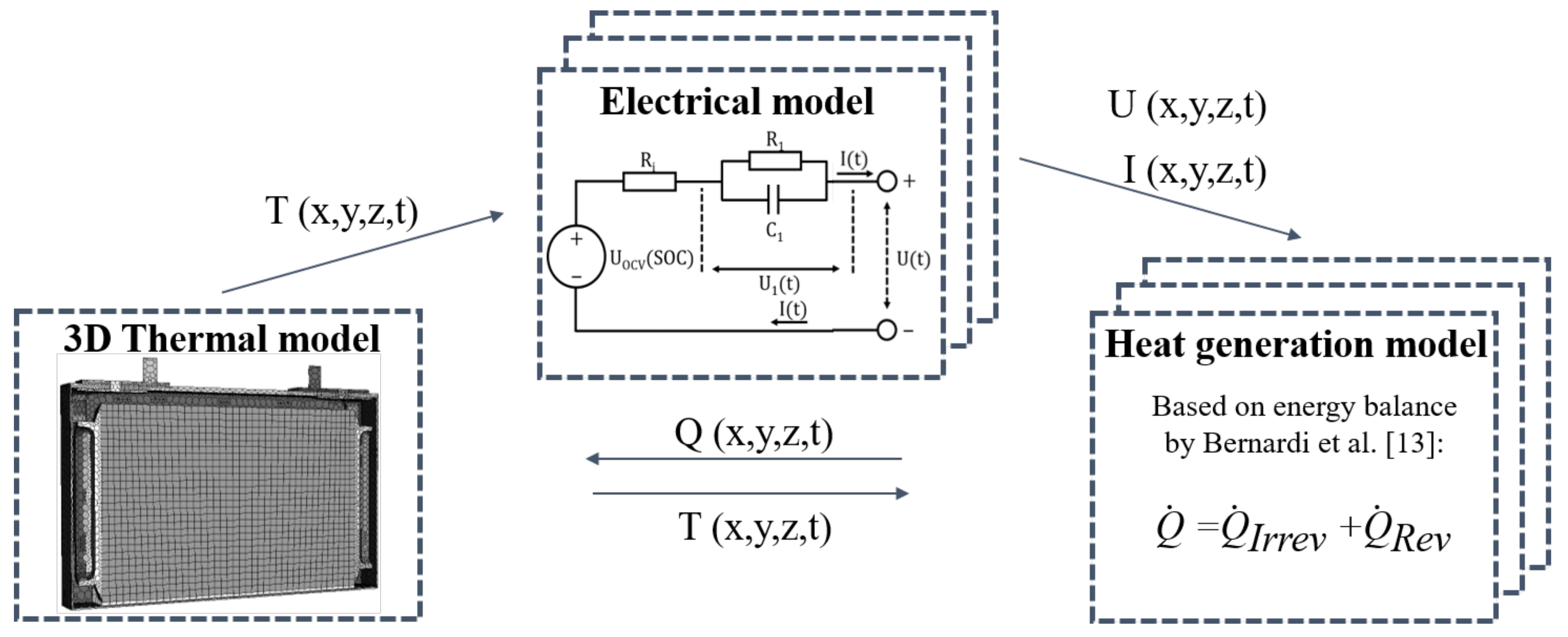 Energies 13 00062 g002 Energies 13 00062 g002