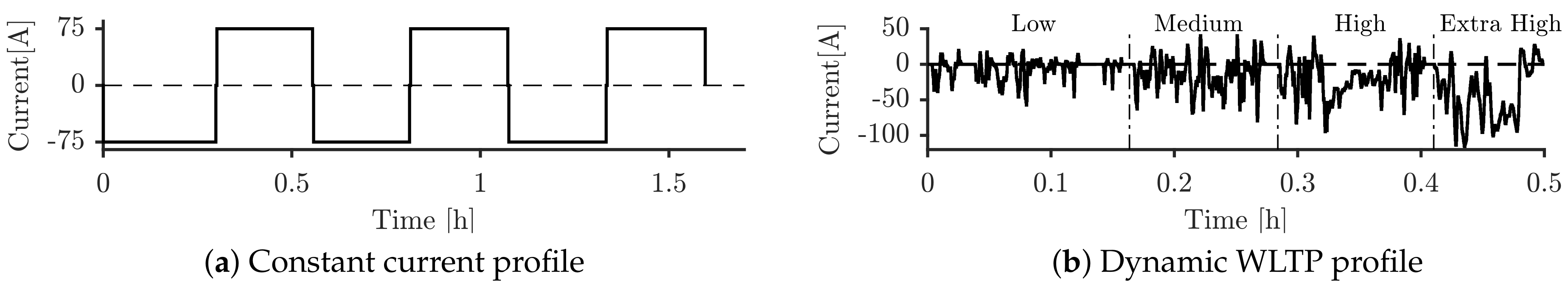 Energies 13 00062 g005 Energies 13 00062 g005