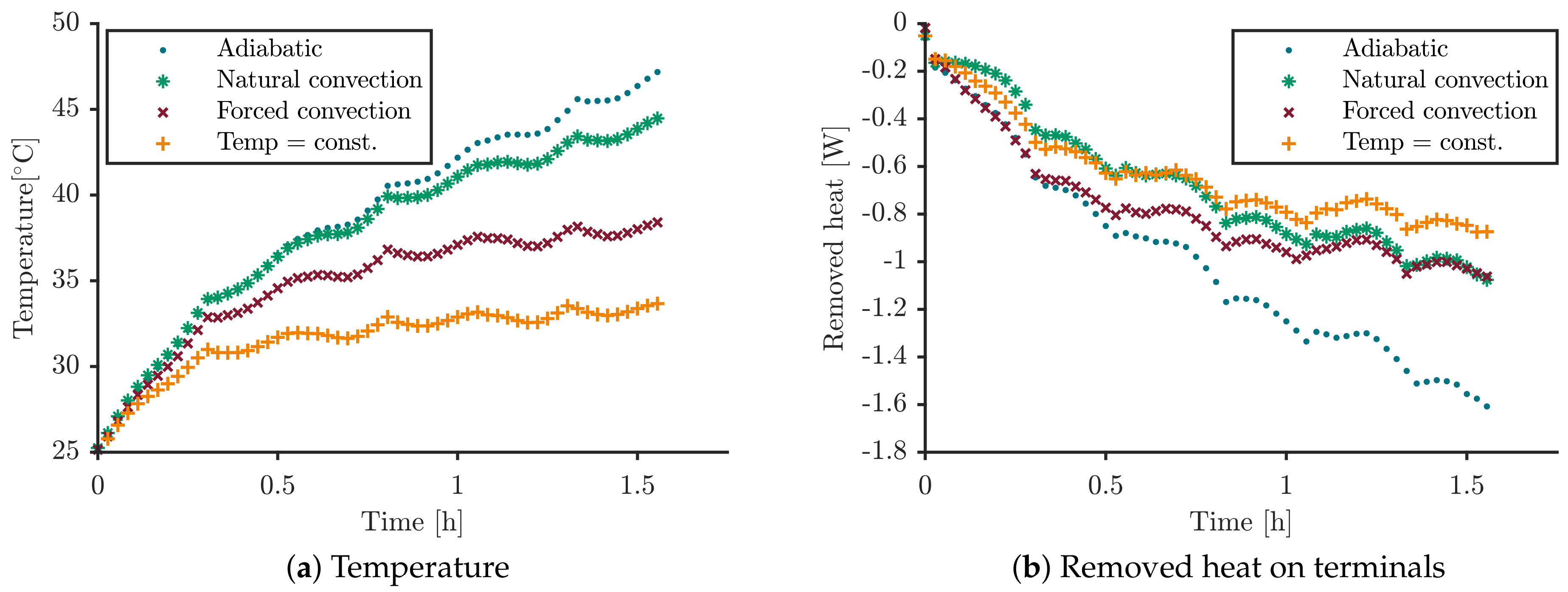 Energies 13 00062 g006 Energies 13 00062 g006