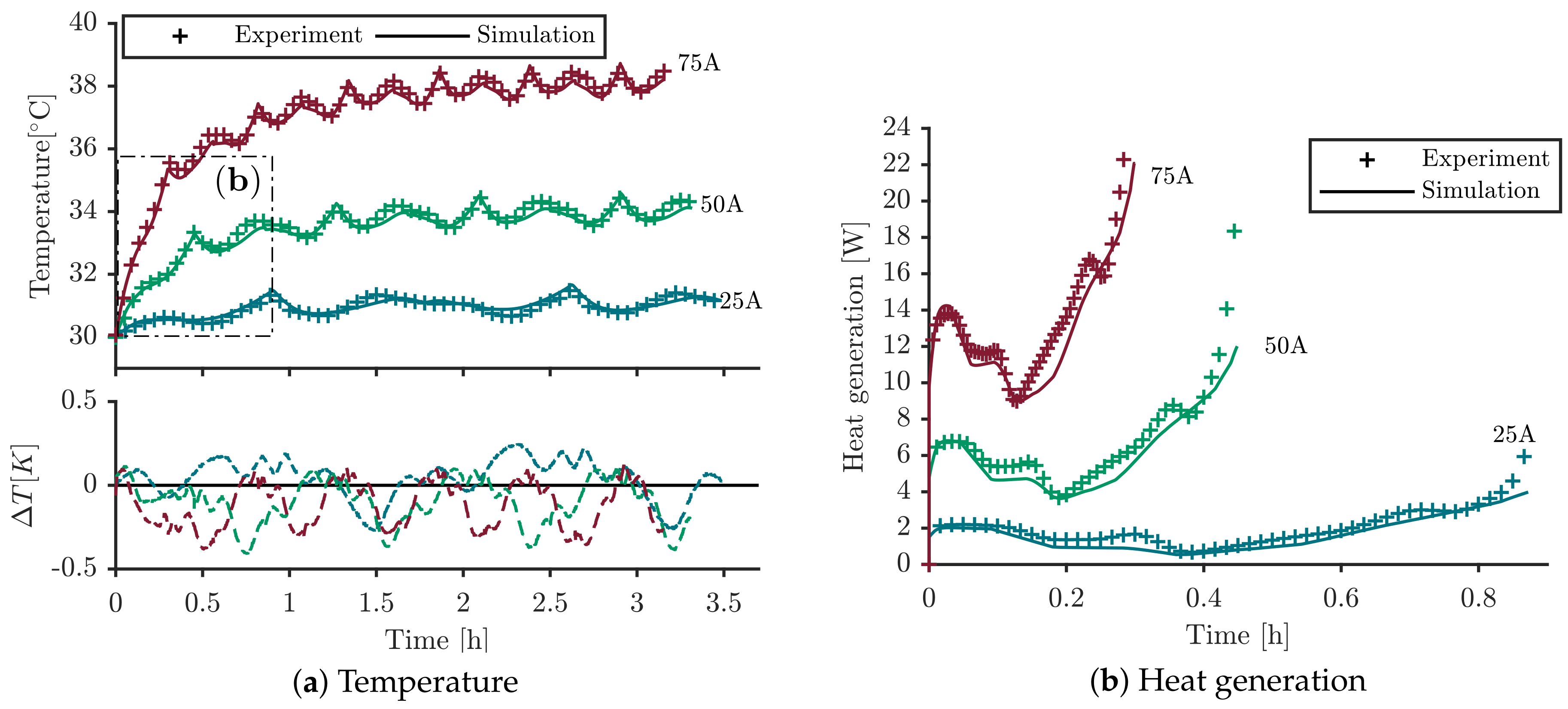 Energies 13 00062 g008 Energies 13 00062 g008