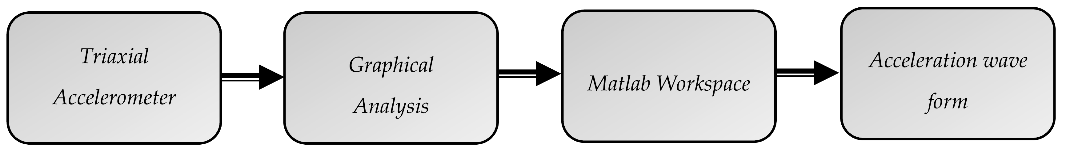 Energies 13 00063 g016 Energies 13 00063 g016