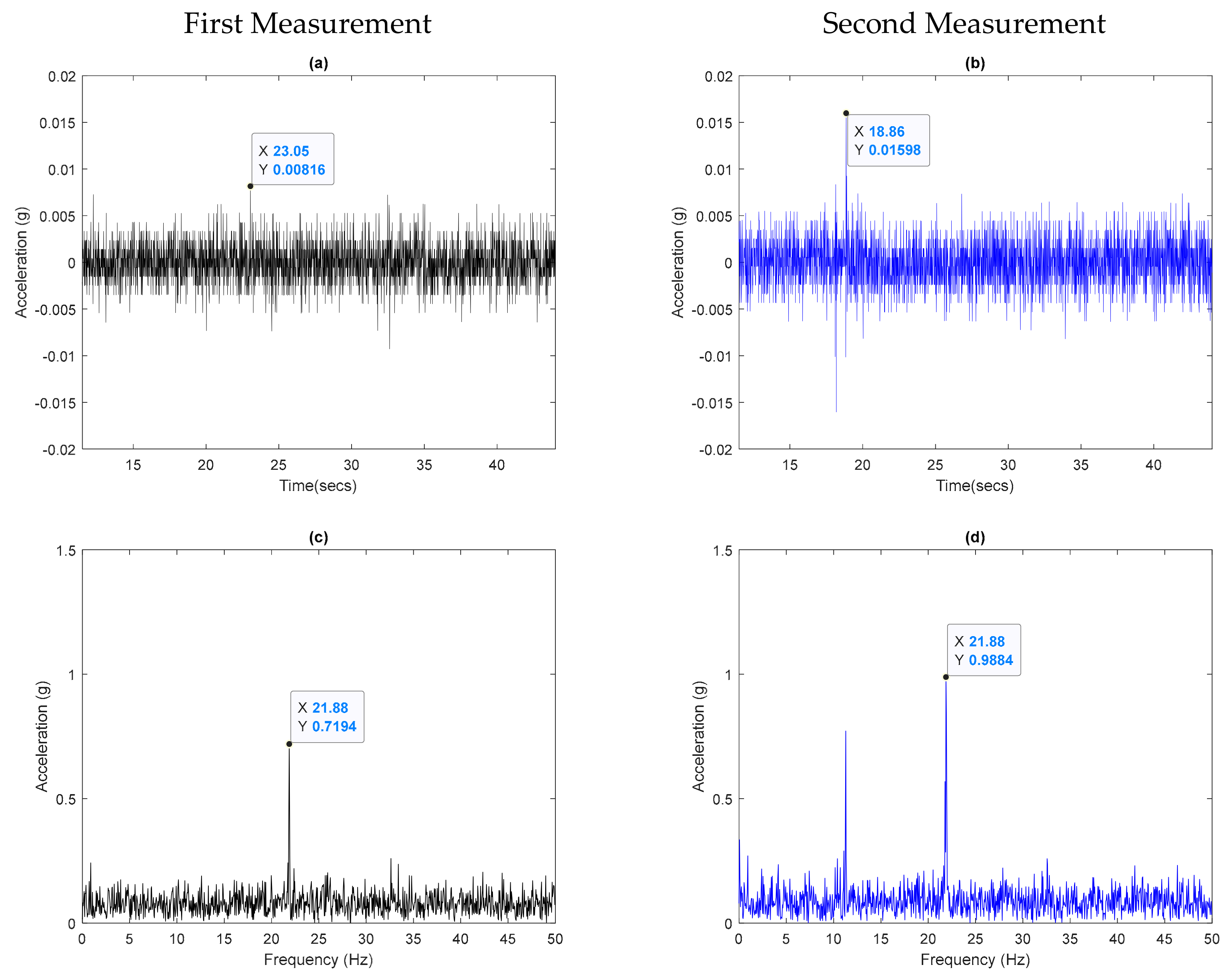 Energies 13 00063 g017a Energies 13 00063 g017a