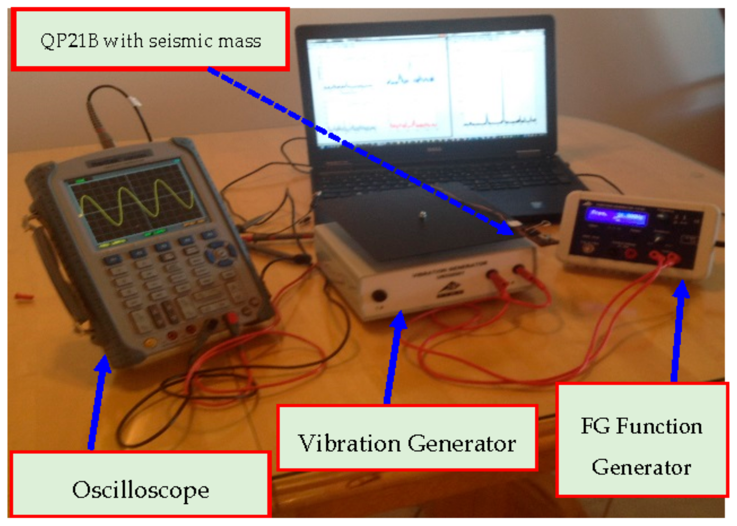 Energies 13 00063 g018 Energies 13 00063 g018