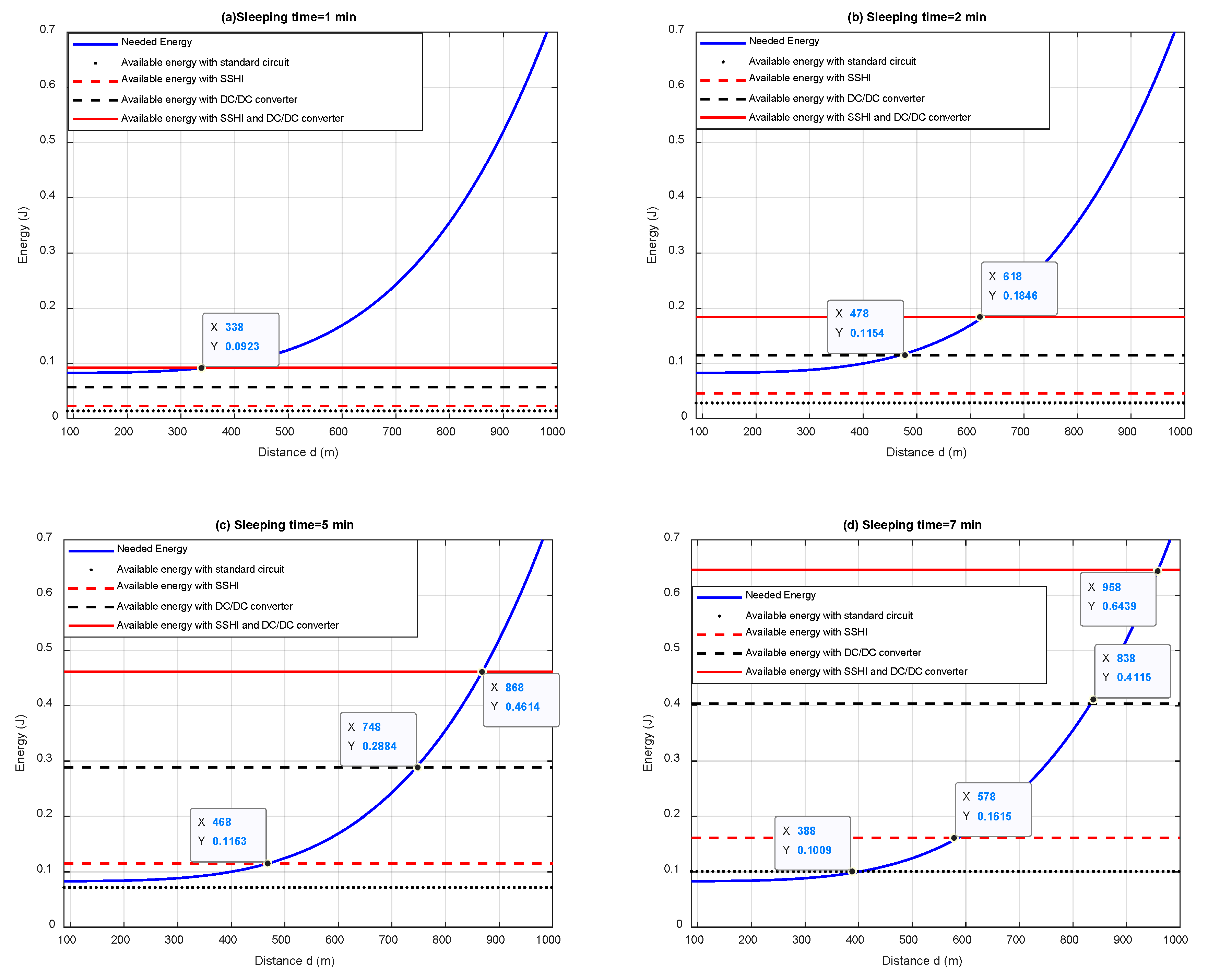 Energies 13 00063 g021 Energies 13 00063 g021