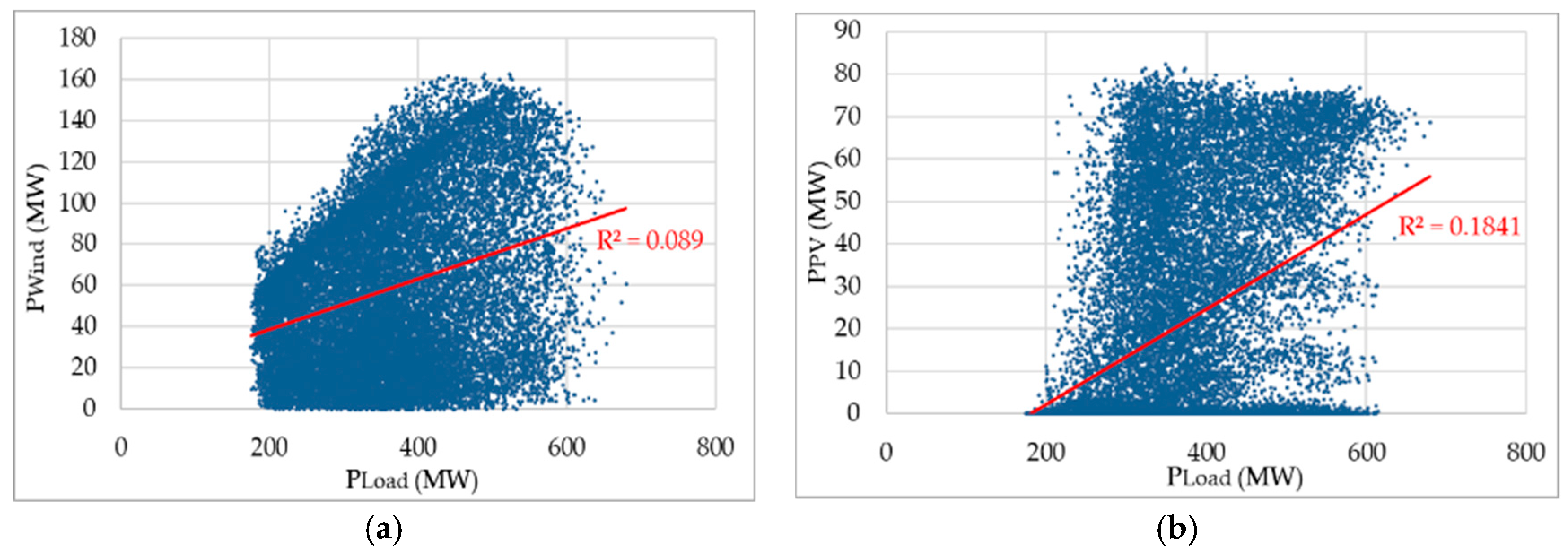 Energies 13 00064 g001a Energies 13 00064 g001a
