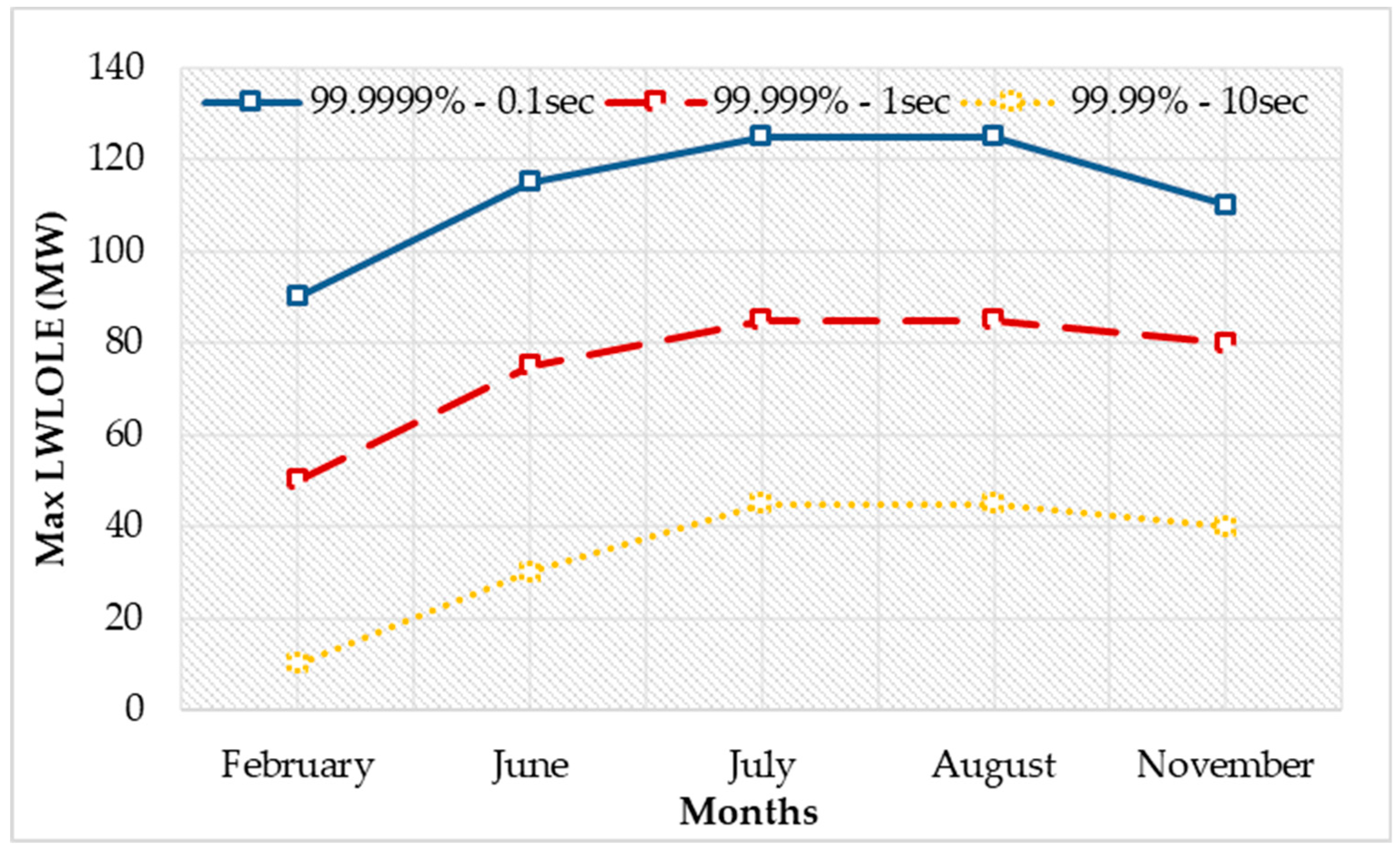 Energies 13 00064 g012 Energies 13 00064 g012