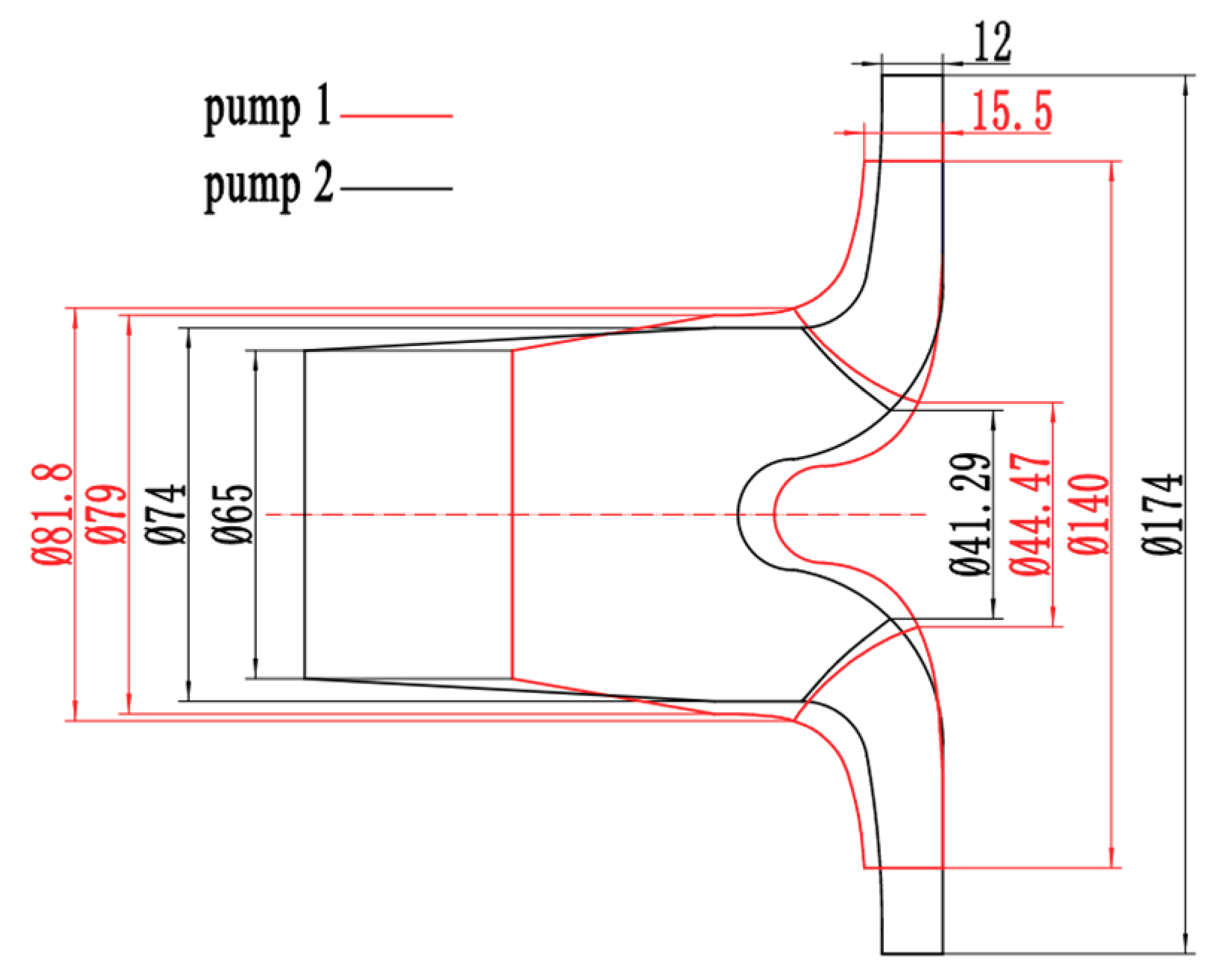 Energies 13 00065 g001
