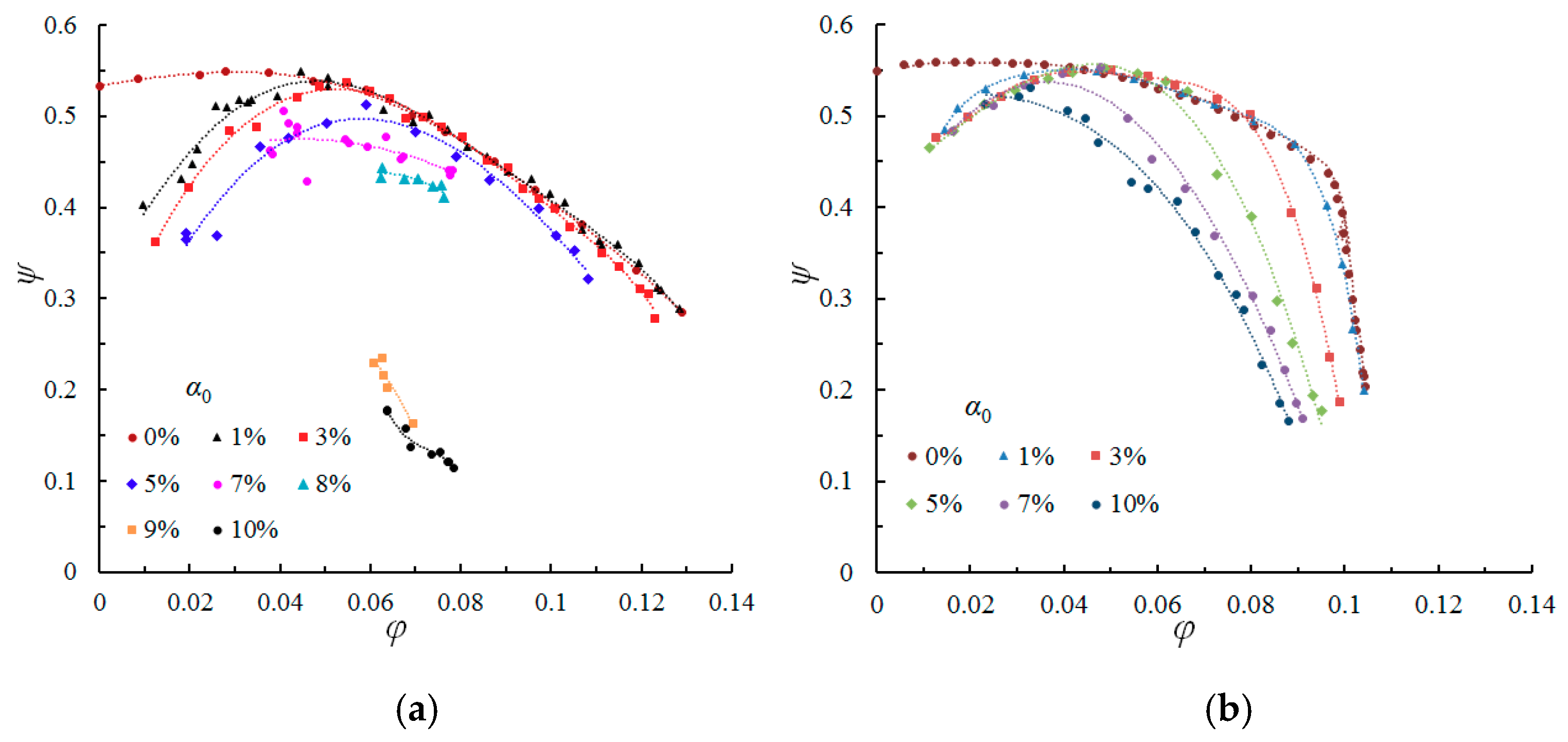 Energies 13 00065 g011