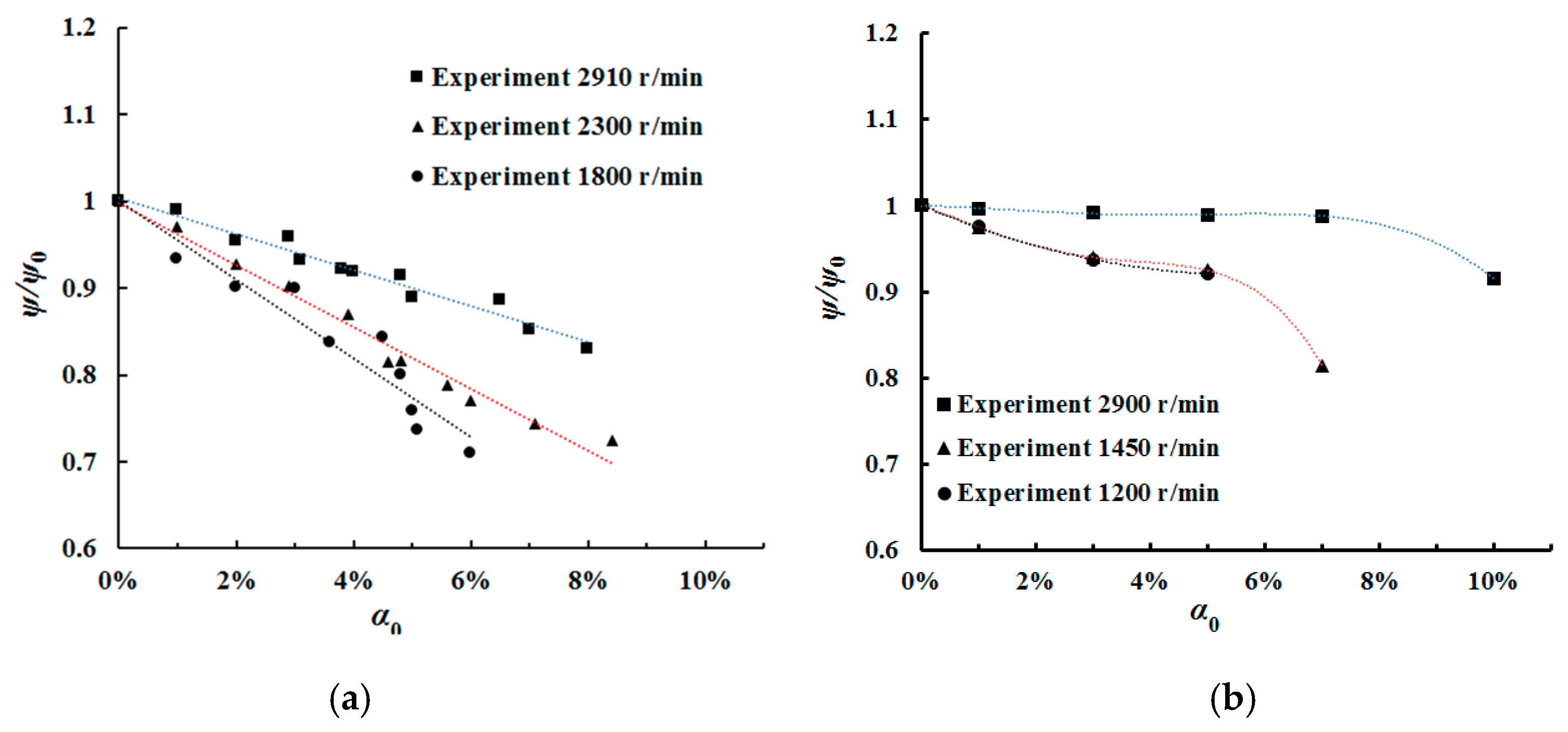 Energies 13 00065 g013a