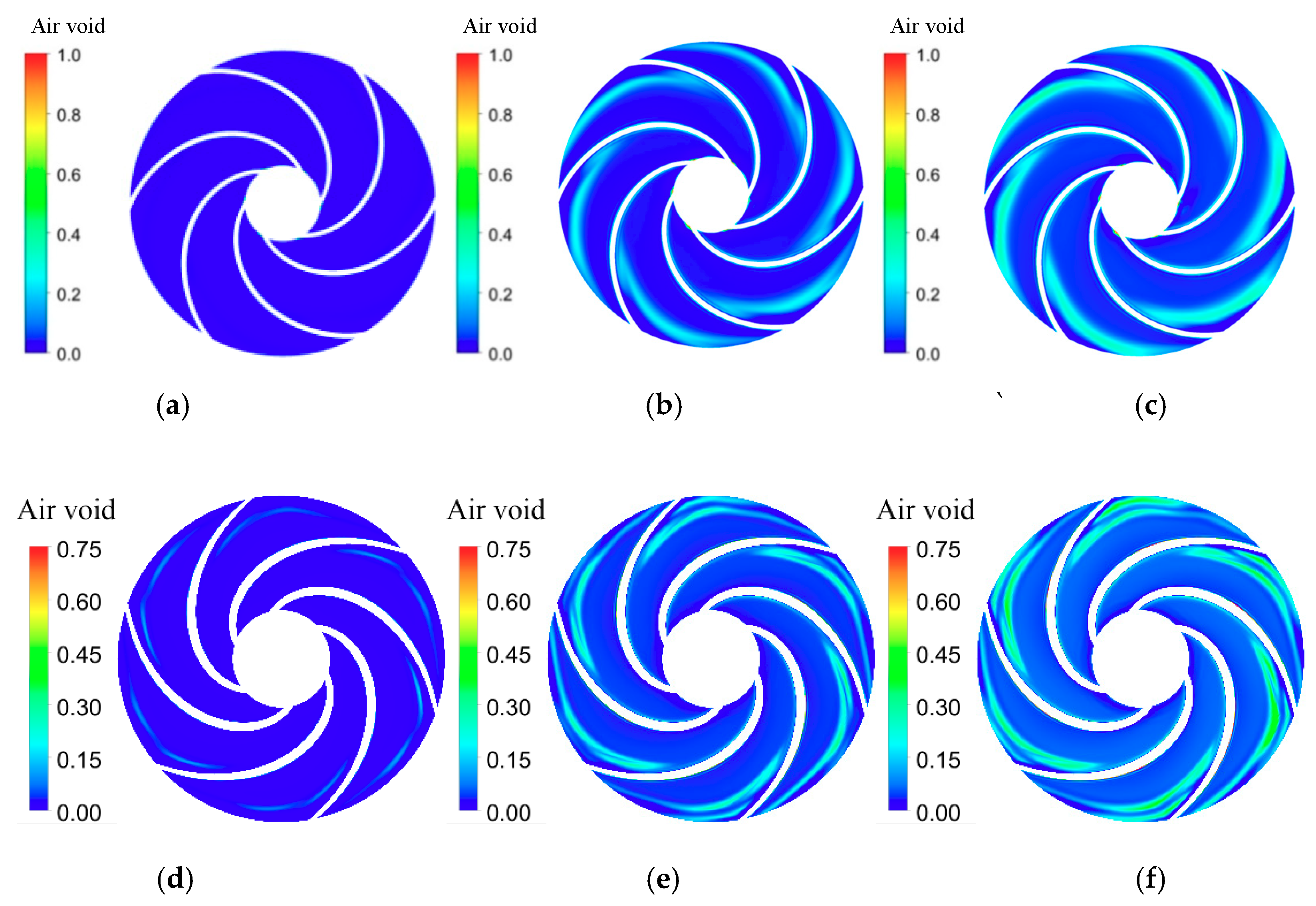 Energies 13 00065 g015