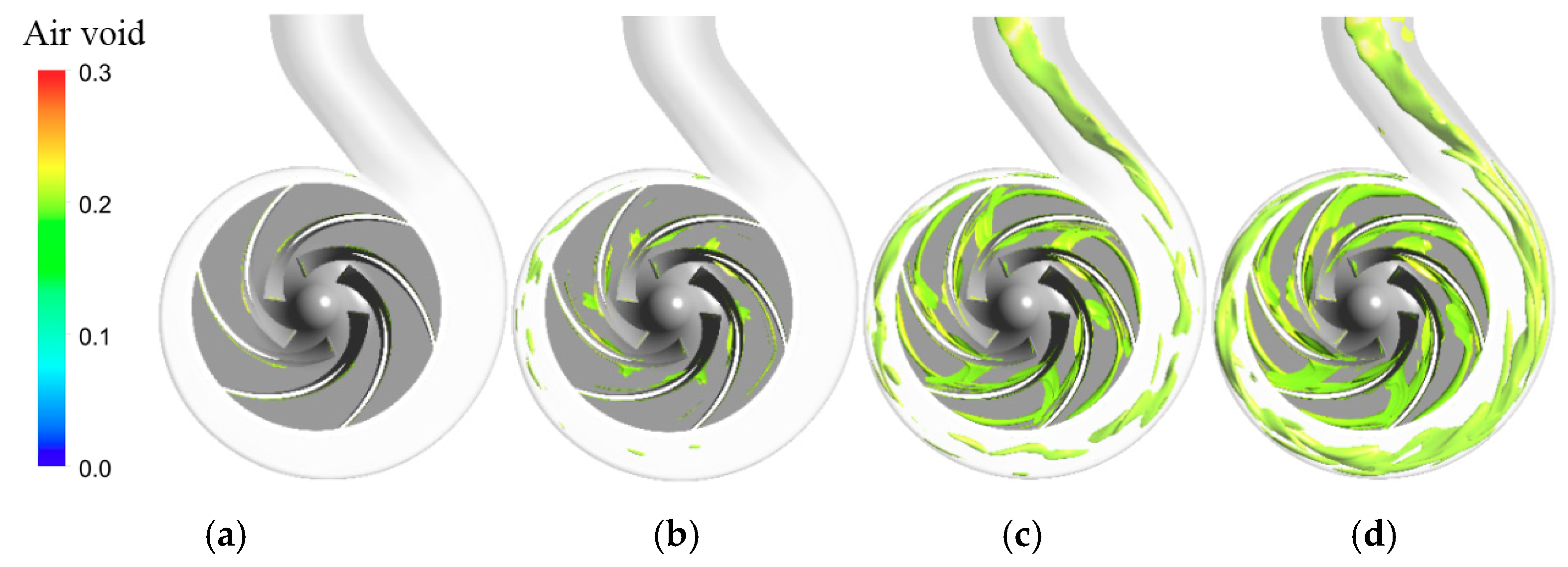 Energies 13 00065 g018