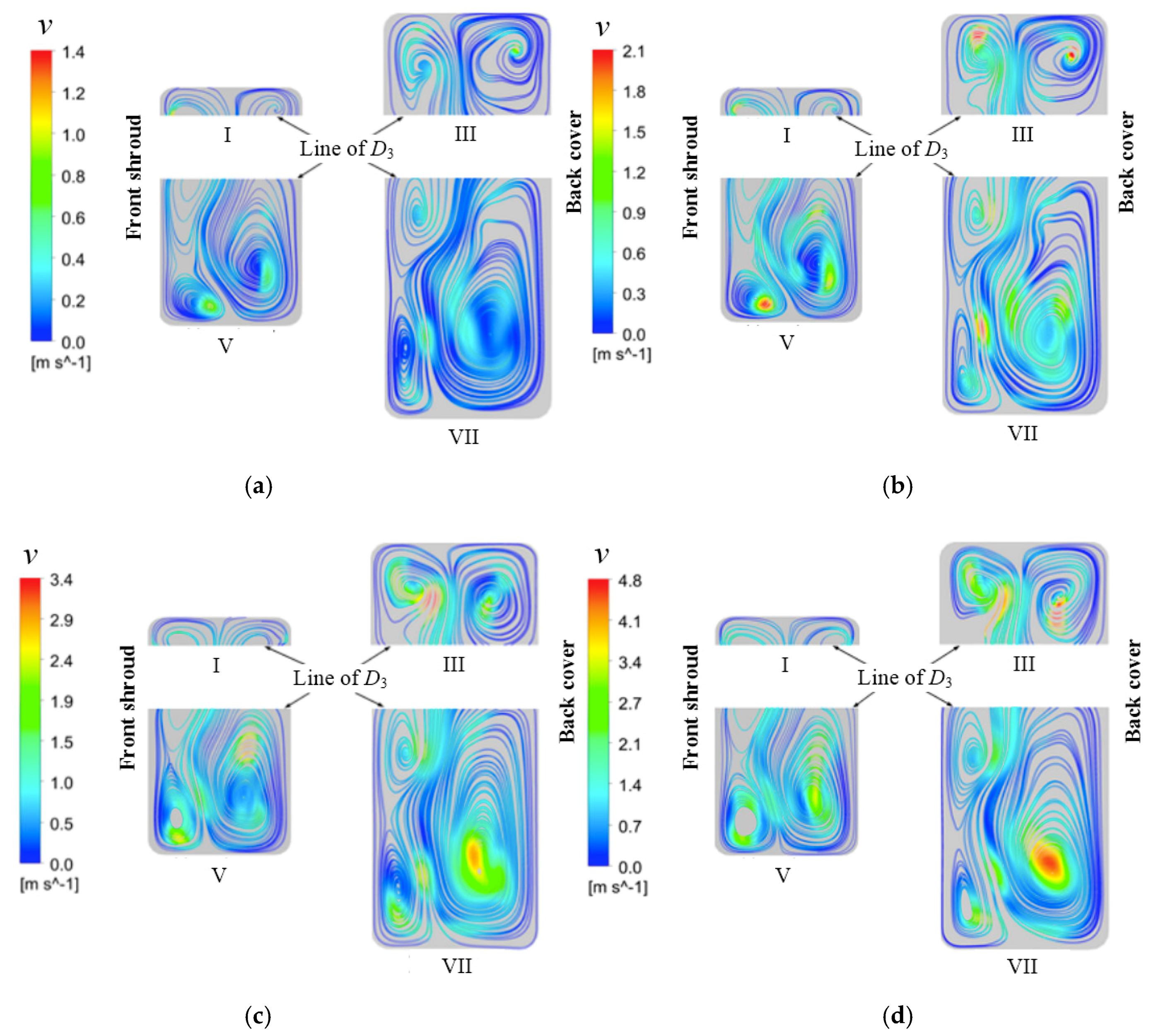 Energies 13 00065 g021