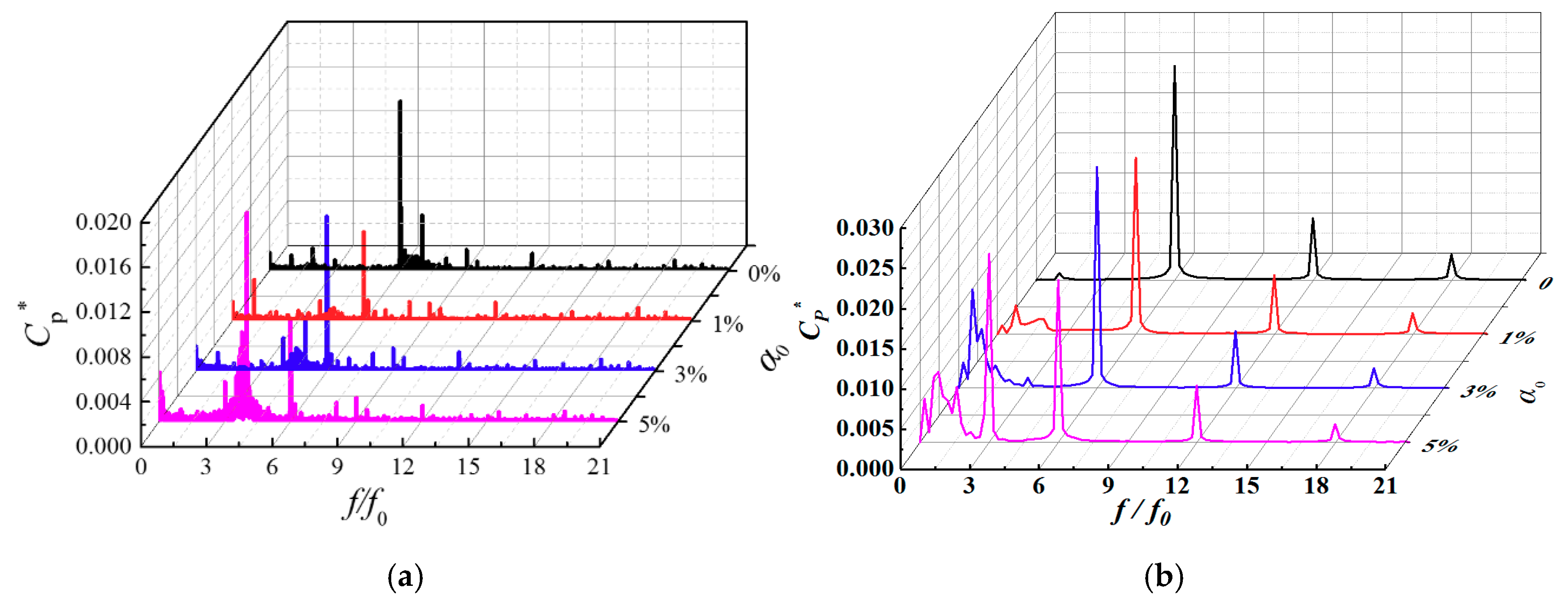 Energies 13 00065 g023