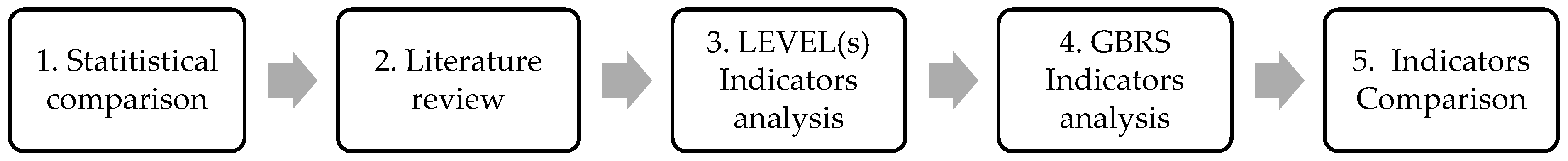 Energies 13 00066 g002