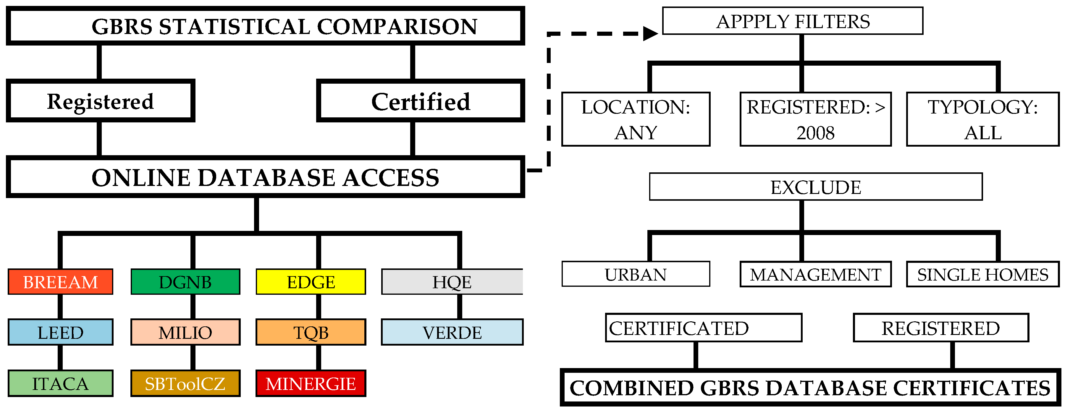 Energies 13 00066 g003