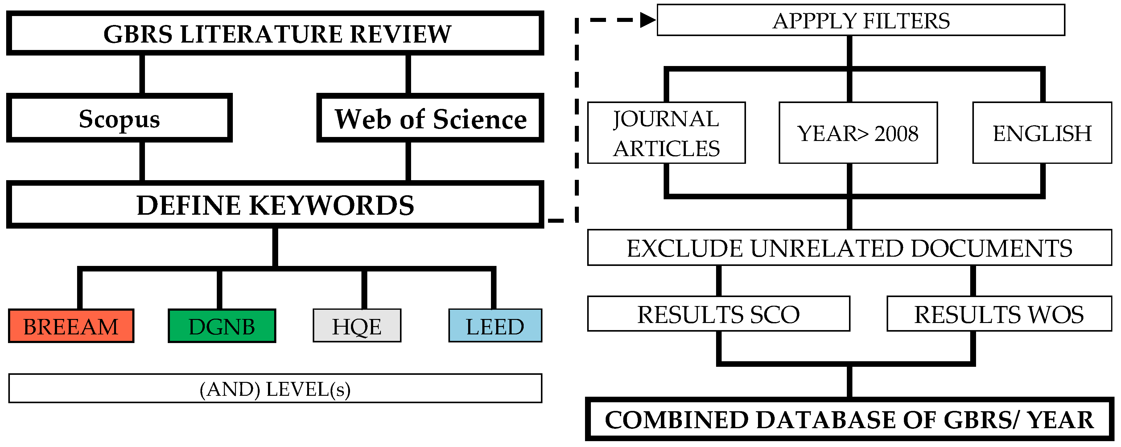 Energies 13 00066 g004