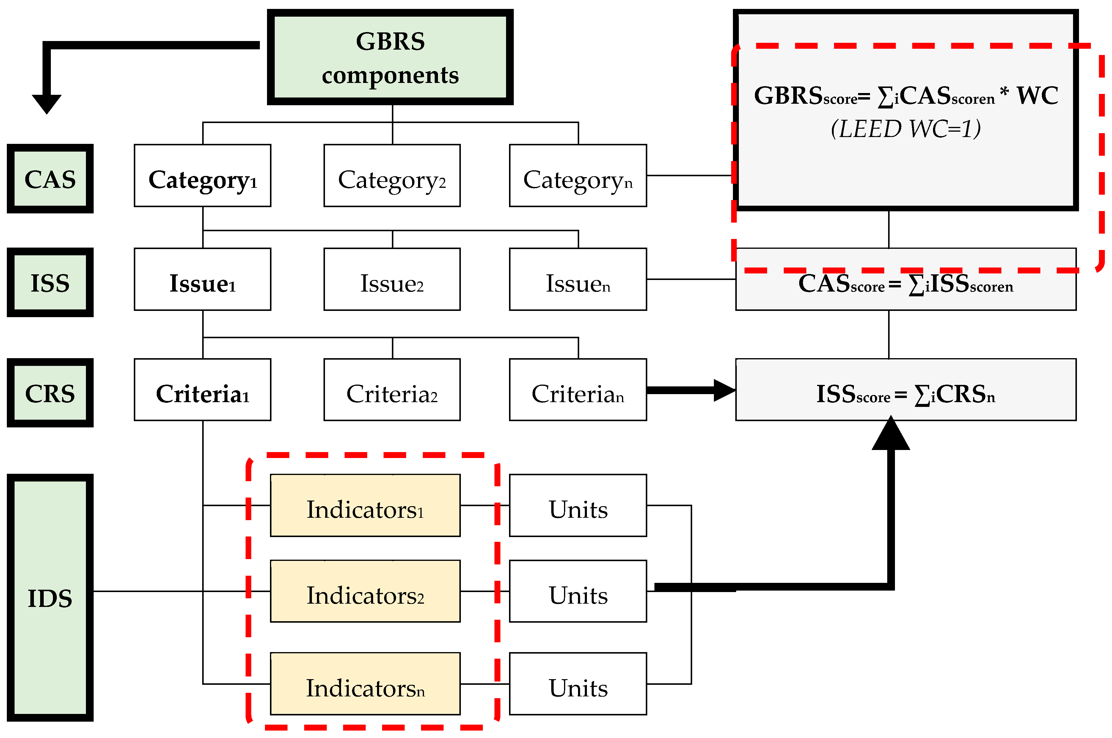 Energies 13 00066 g005