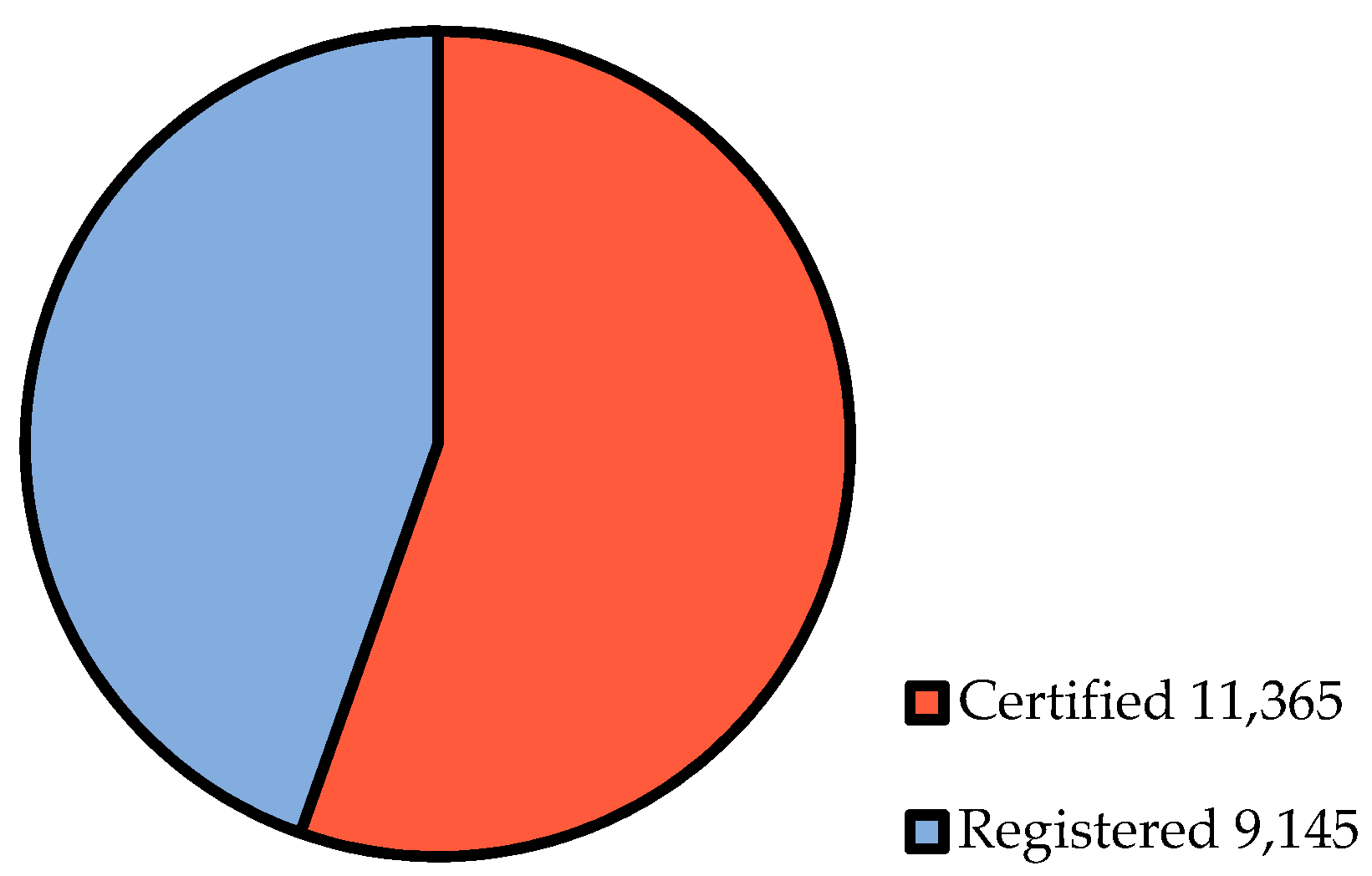 Energies 13 00066 g006