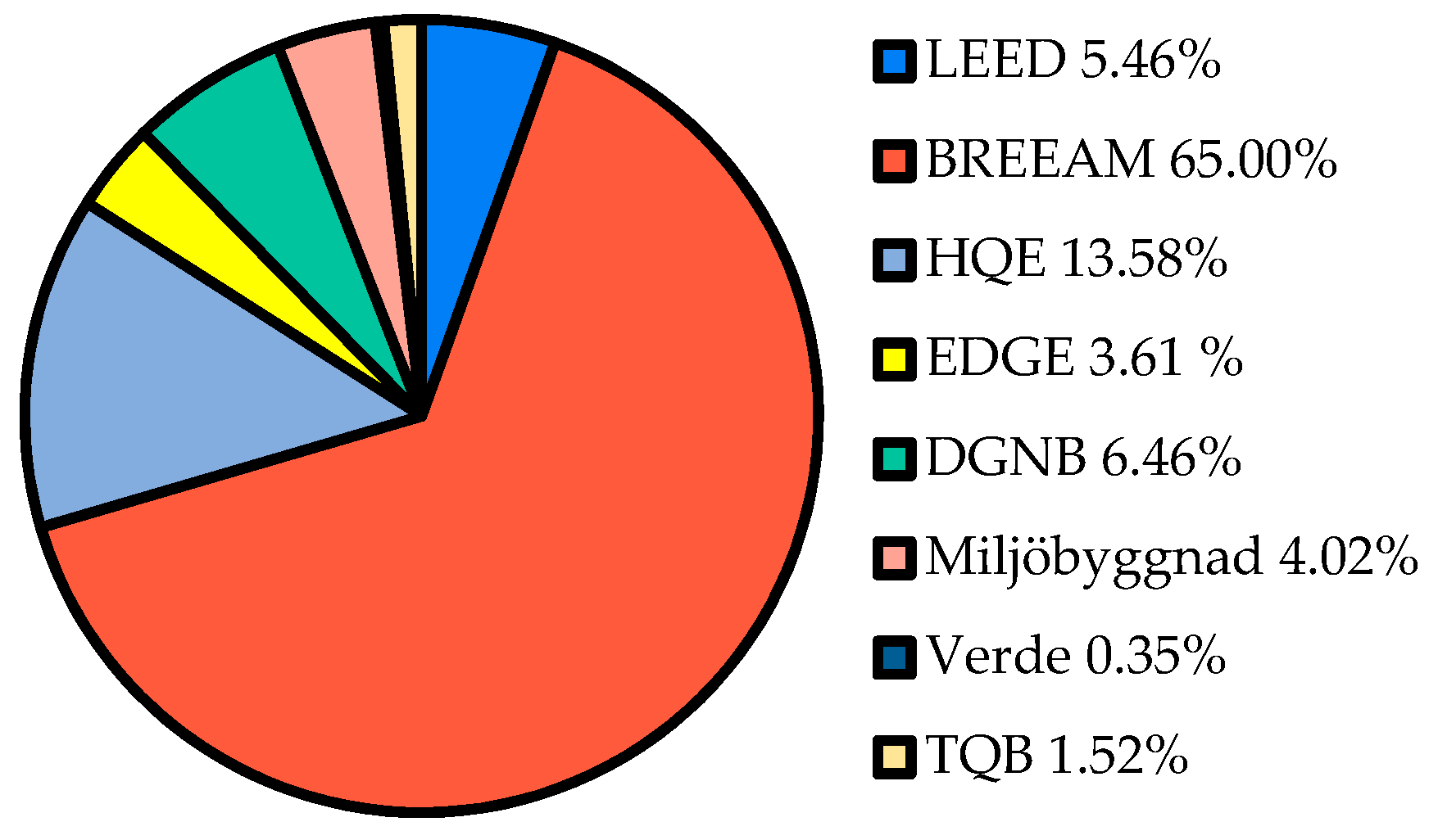 Energies 13 00066 g007