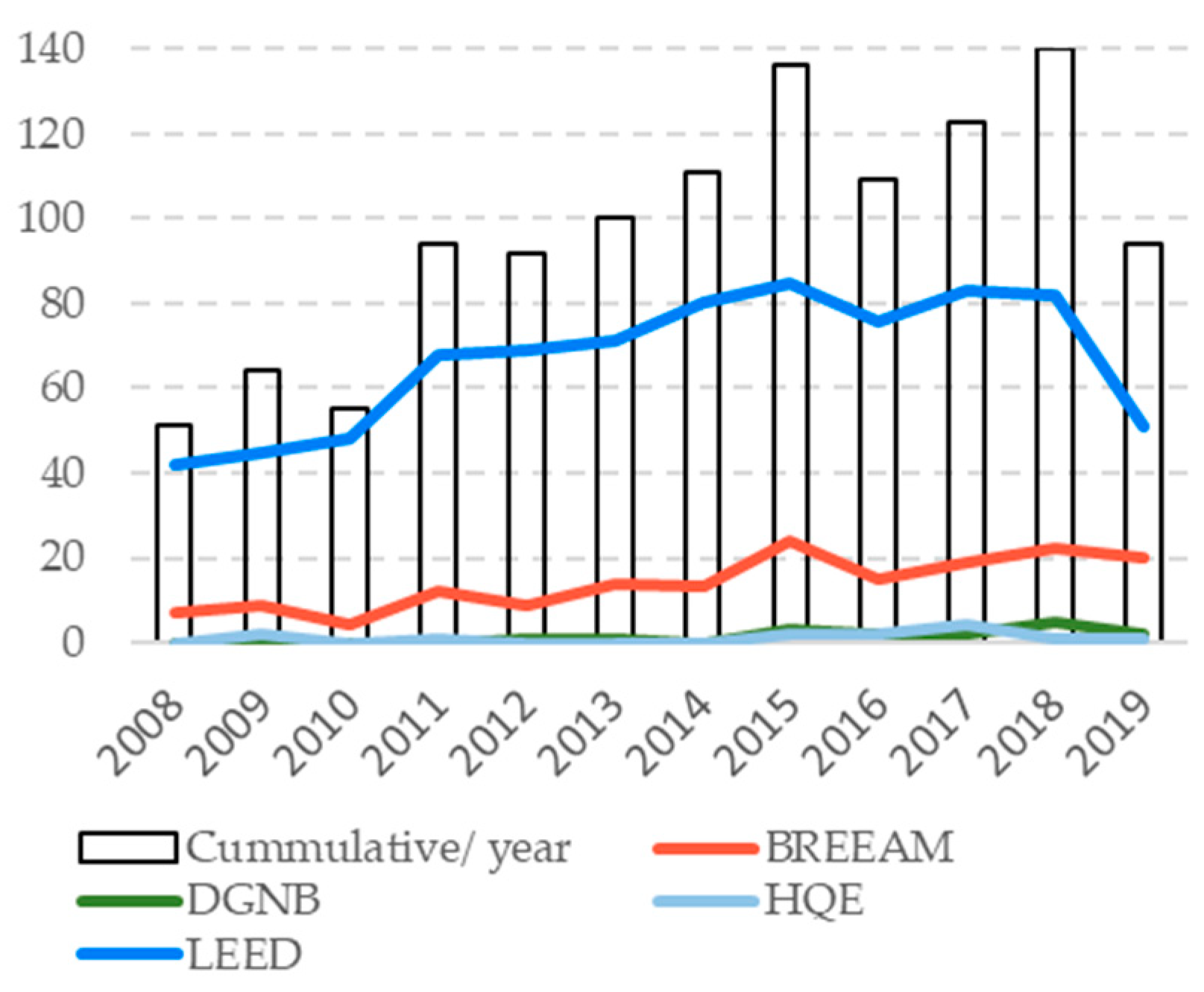 Energies 13 00066 g008