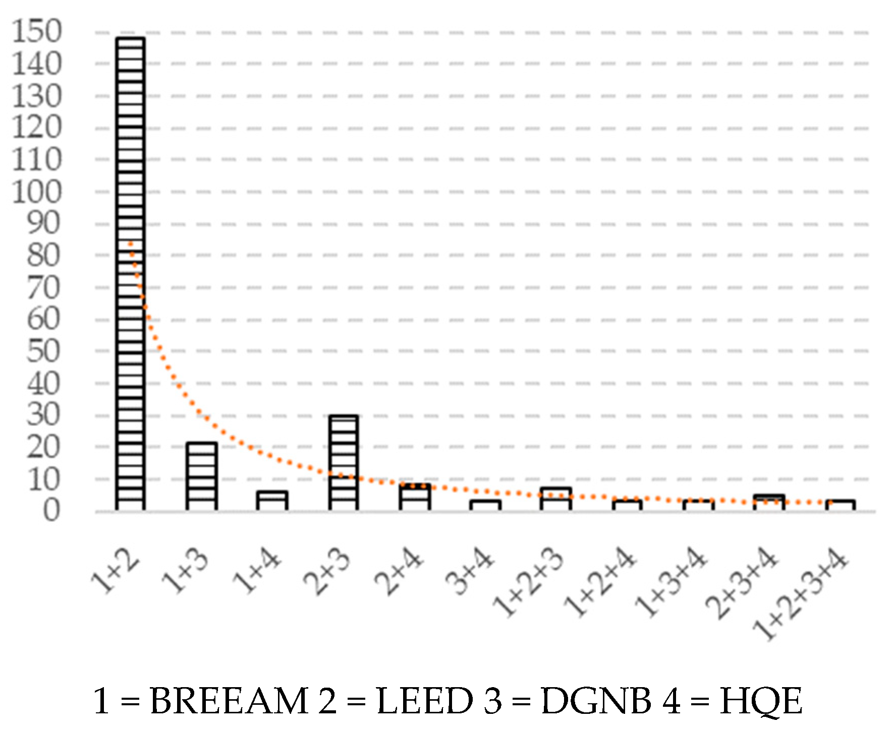 Energies 13 00066 g009