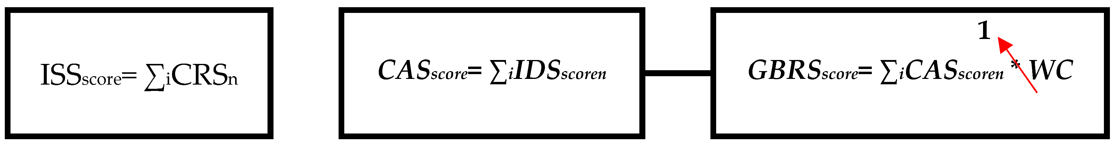 Energies 13 00066 g015