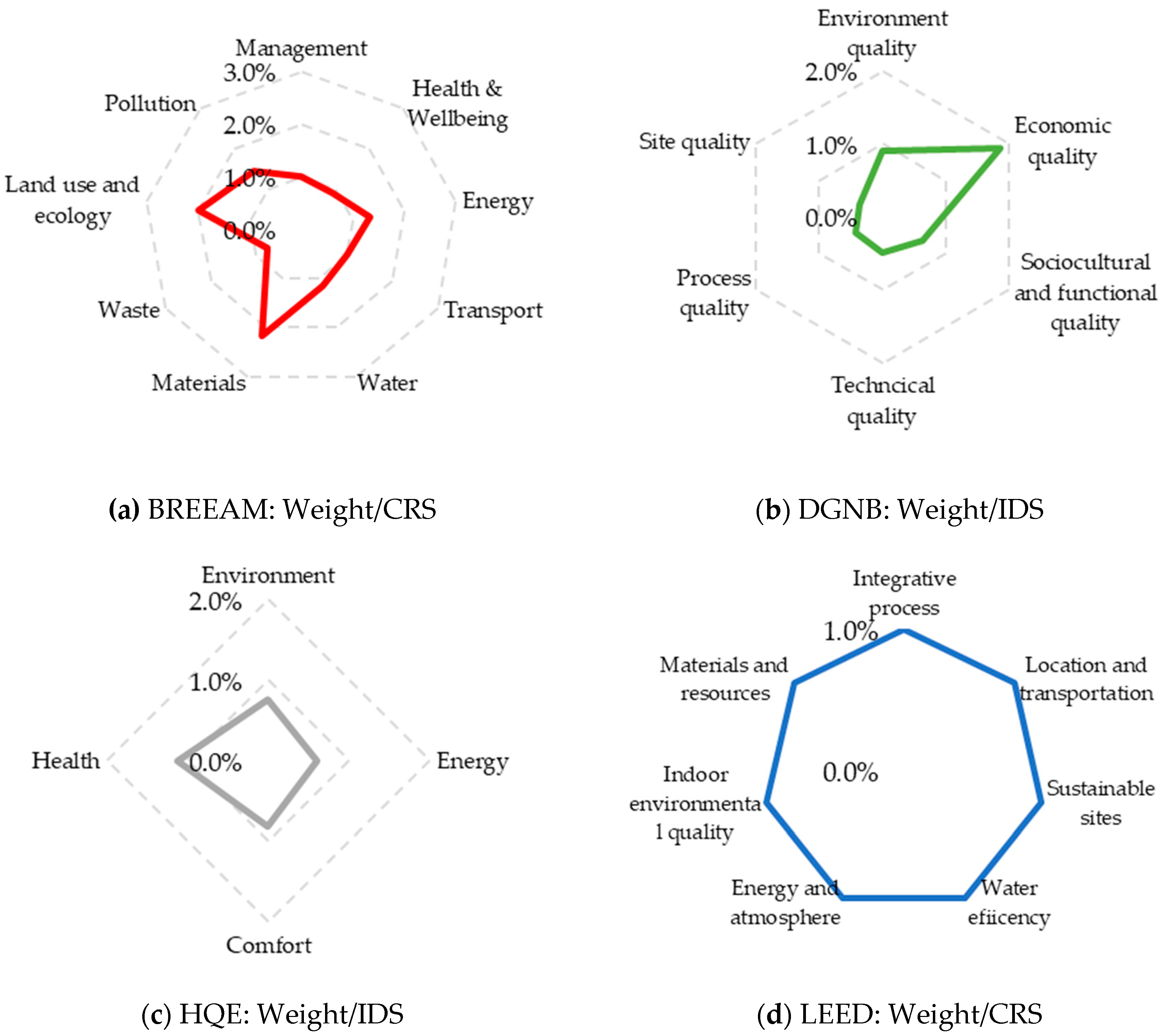 Energies 13 00066 g016