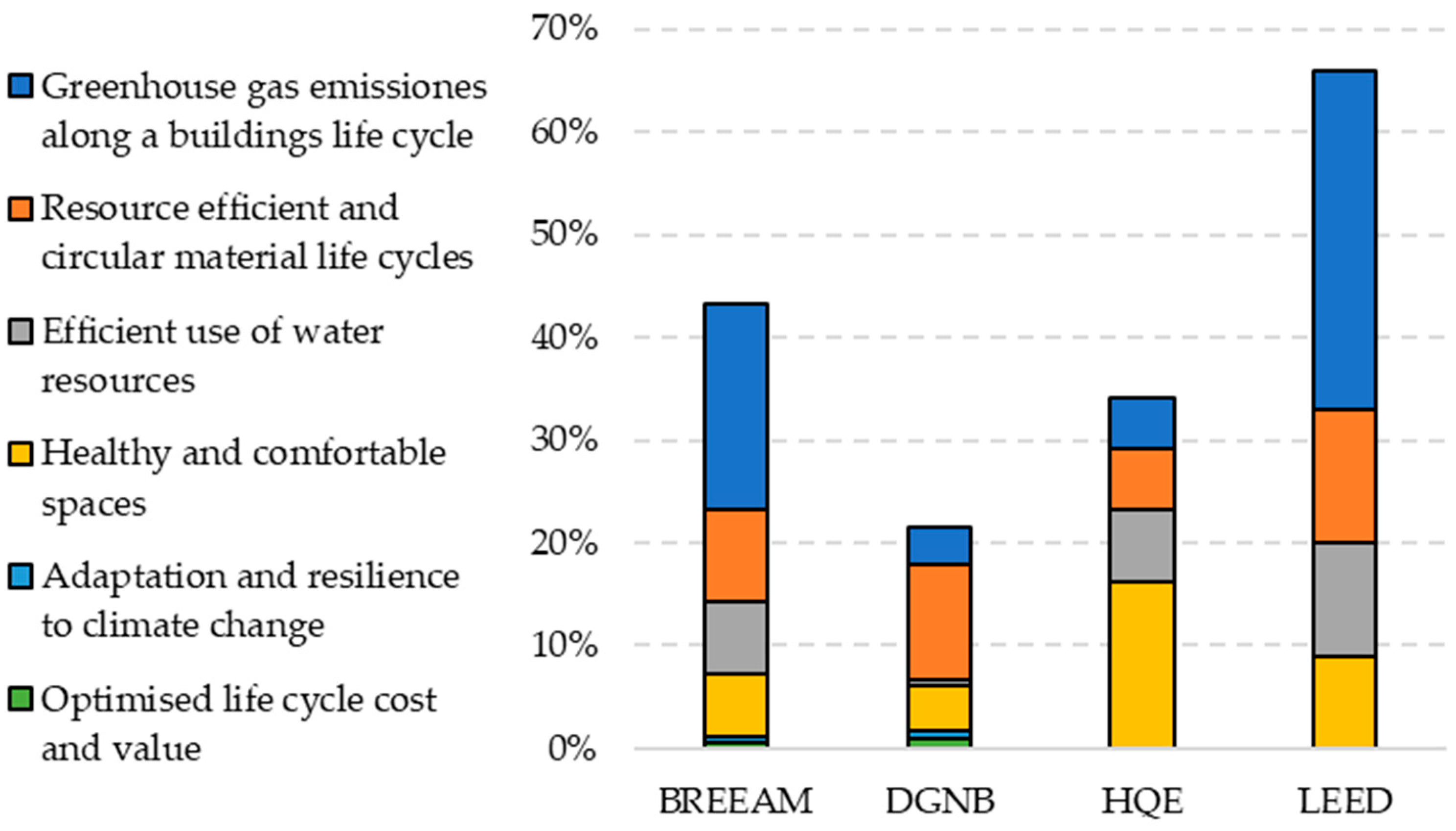 Energies 13 00066 g017