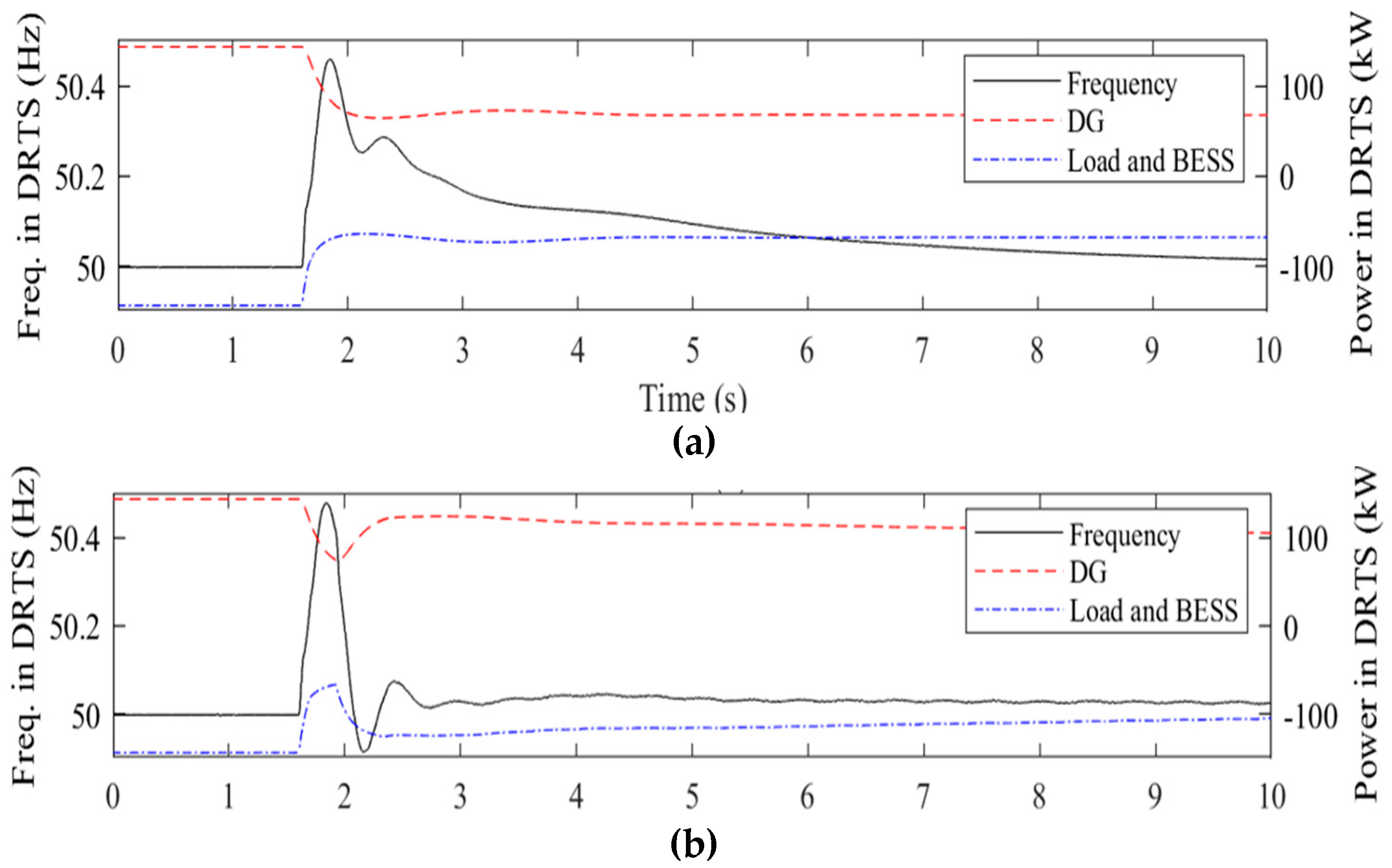 Energies 13 00068 g003