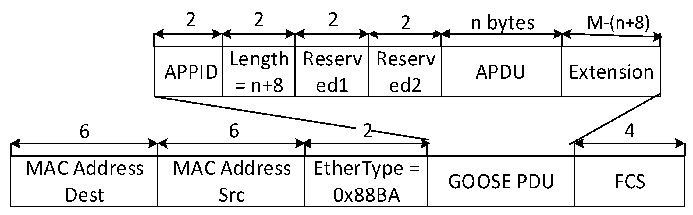 Energies 13 00068 g007