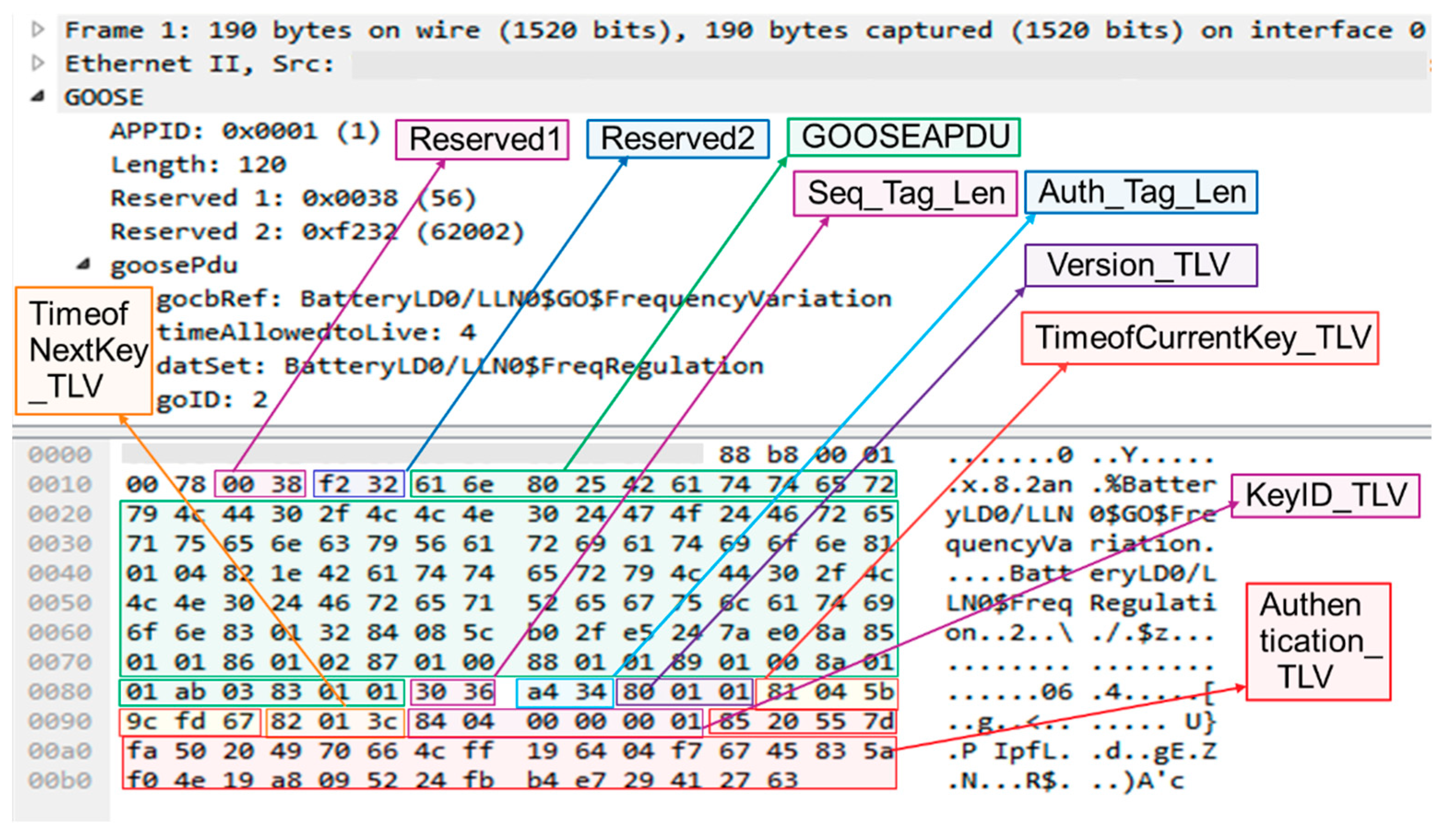 Energies 13 00068 g009