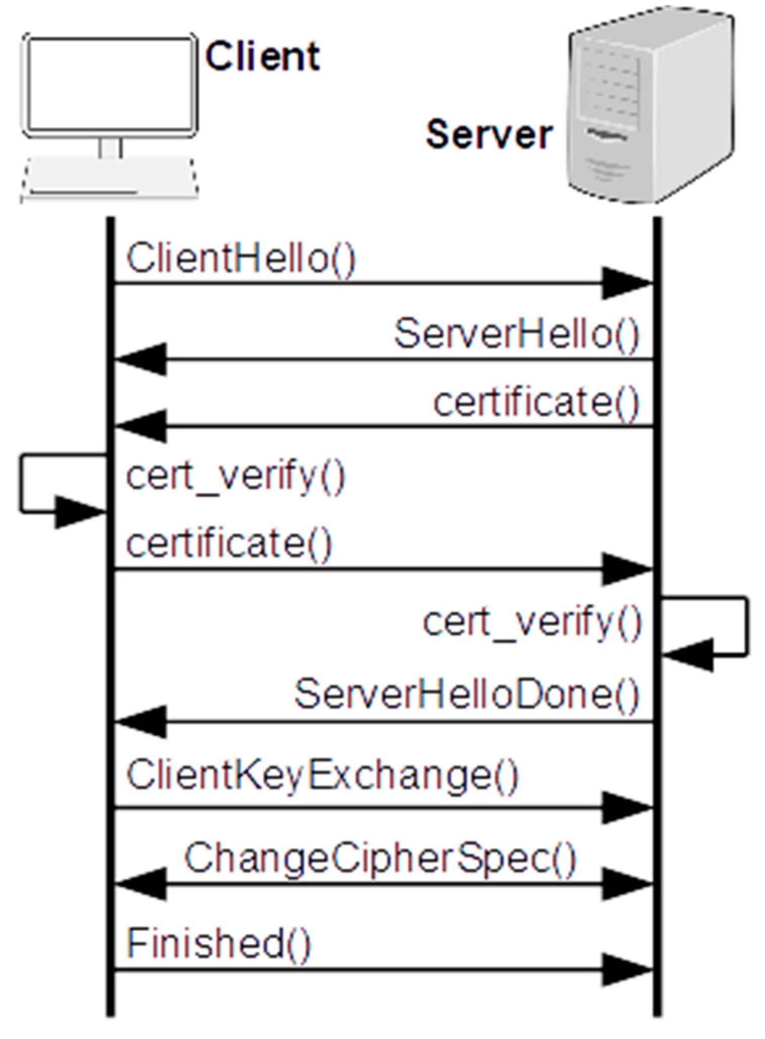 Energies 13 00068 g010