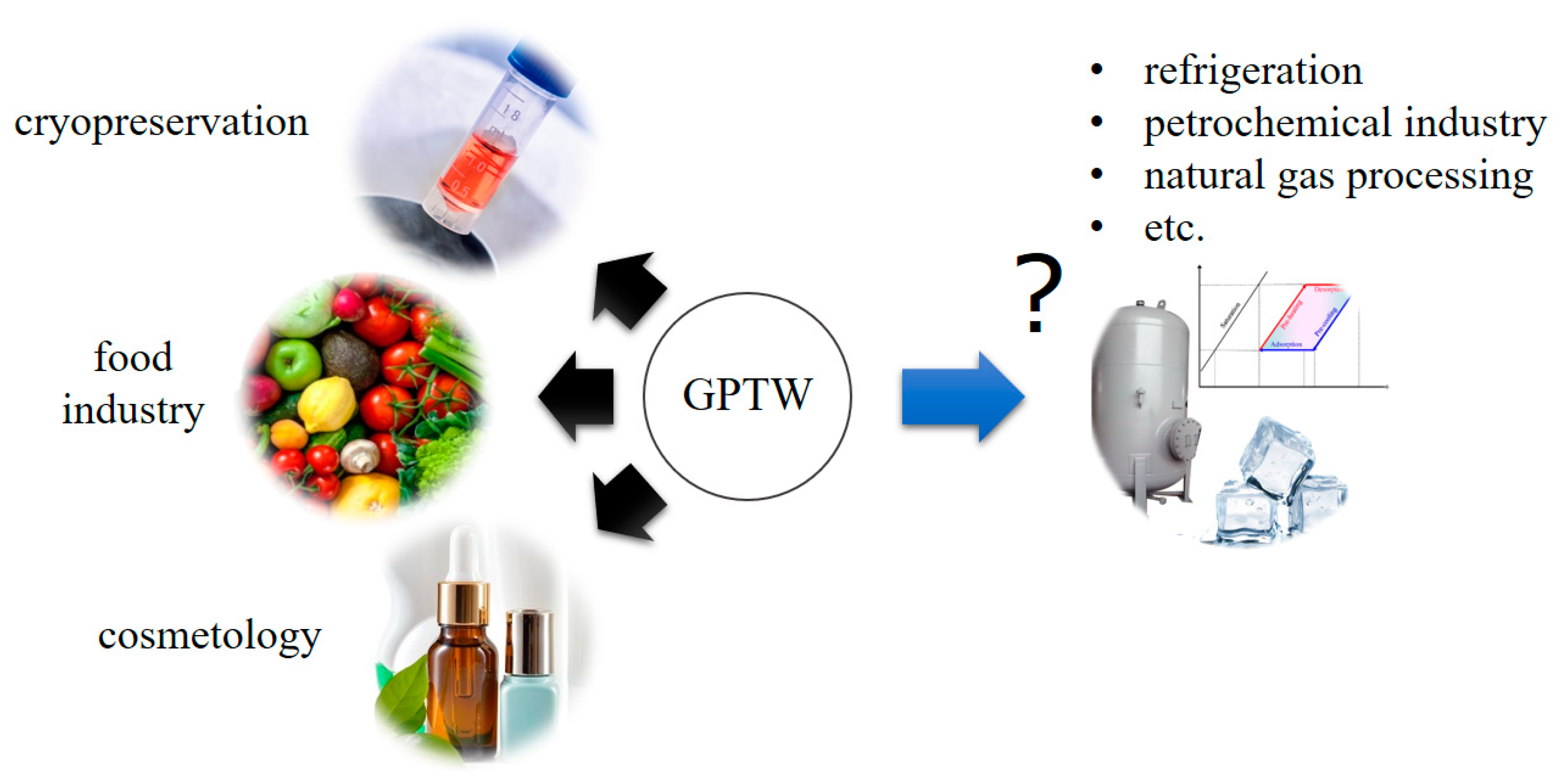 Energies 13 00069 g001 Energies 13 00069 g001