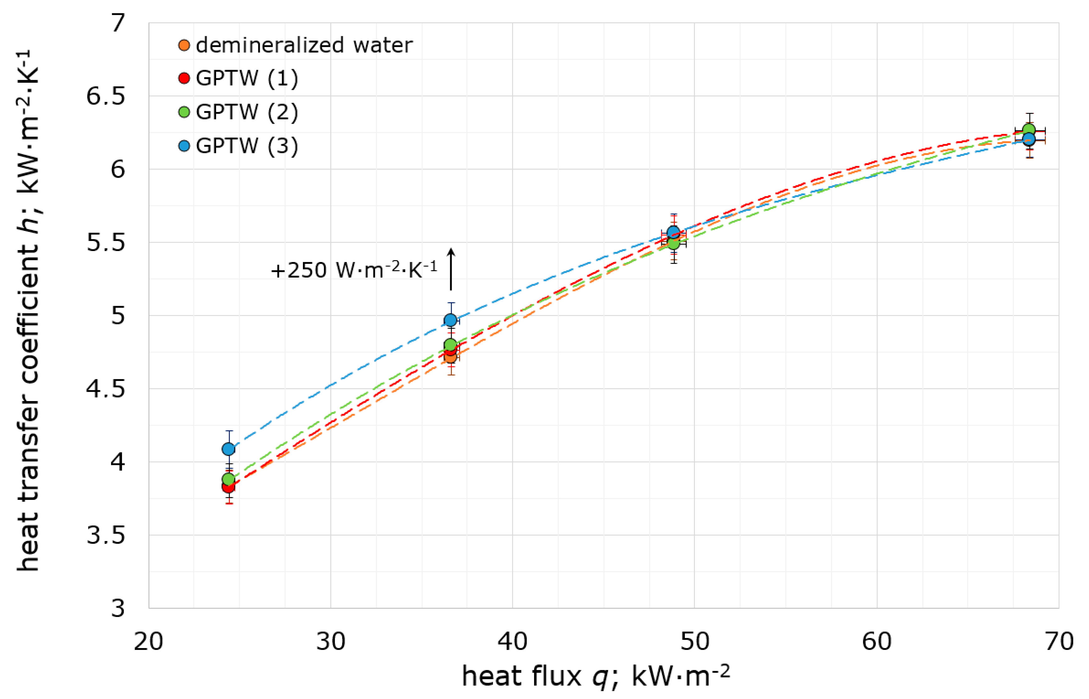 Energies 13 00069 g004 Energies 13 00069 g004