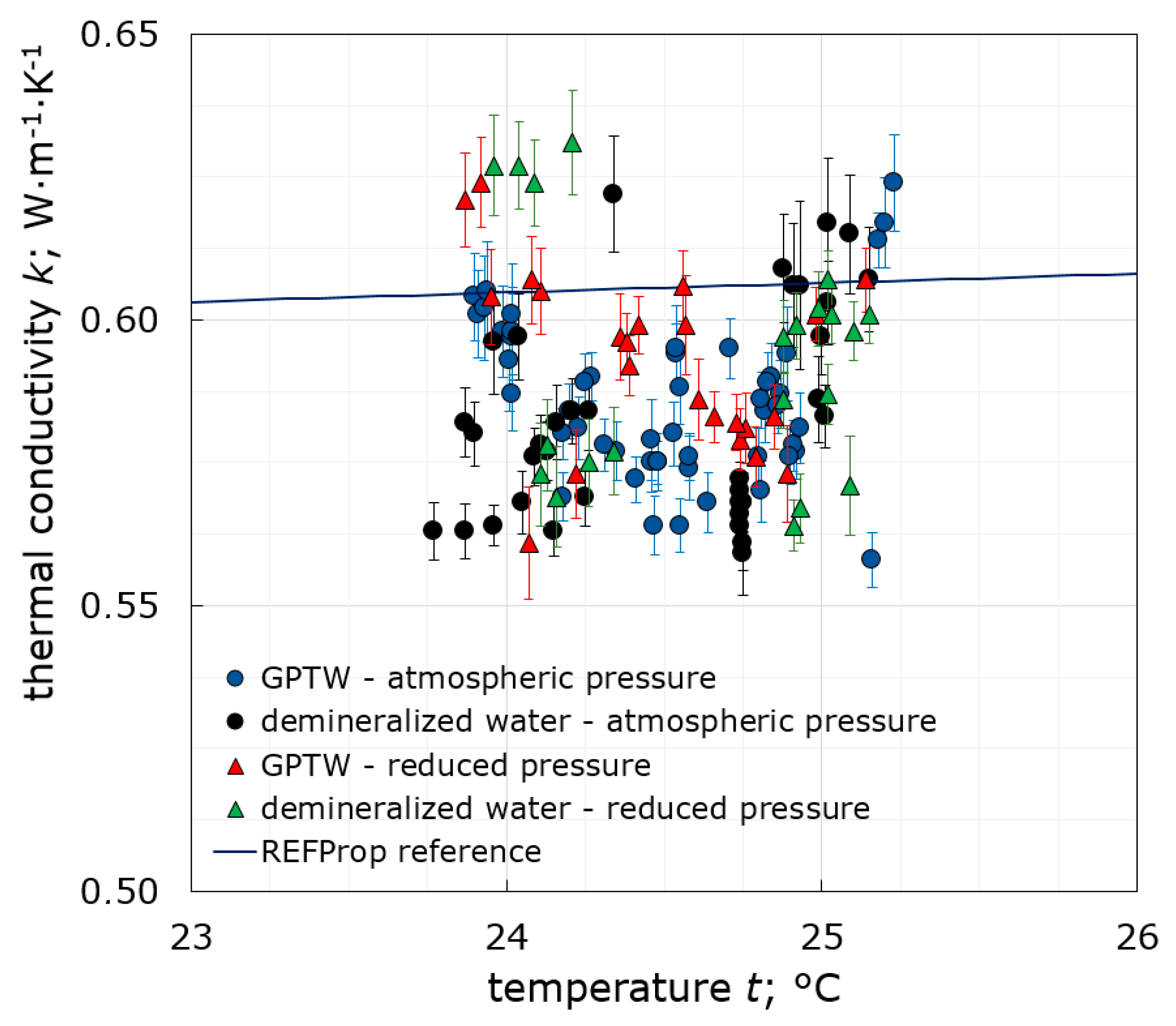Energies 13 00069 g008 Energies 13 00069 g008
