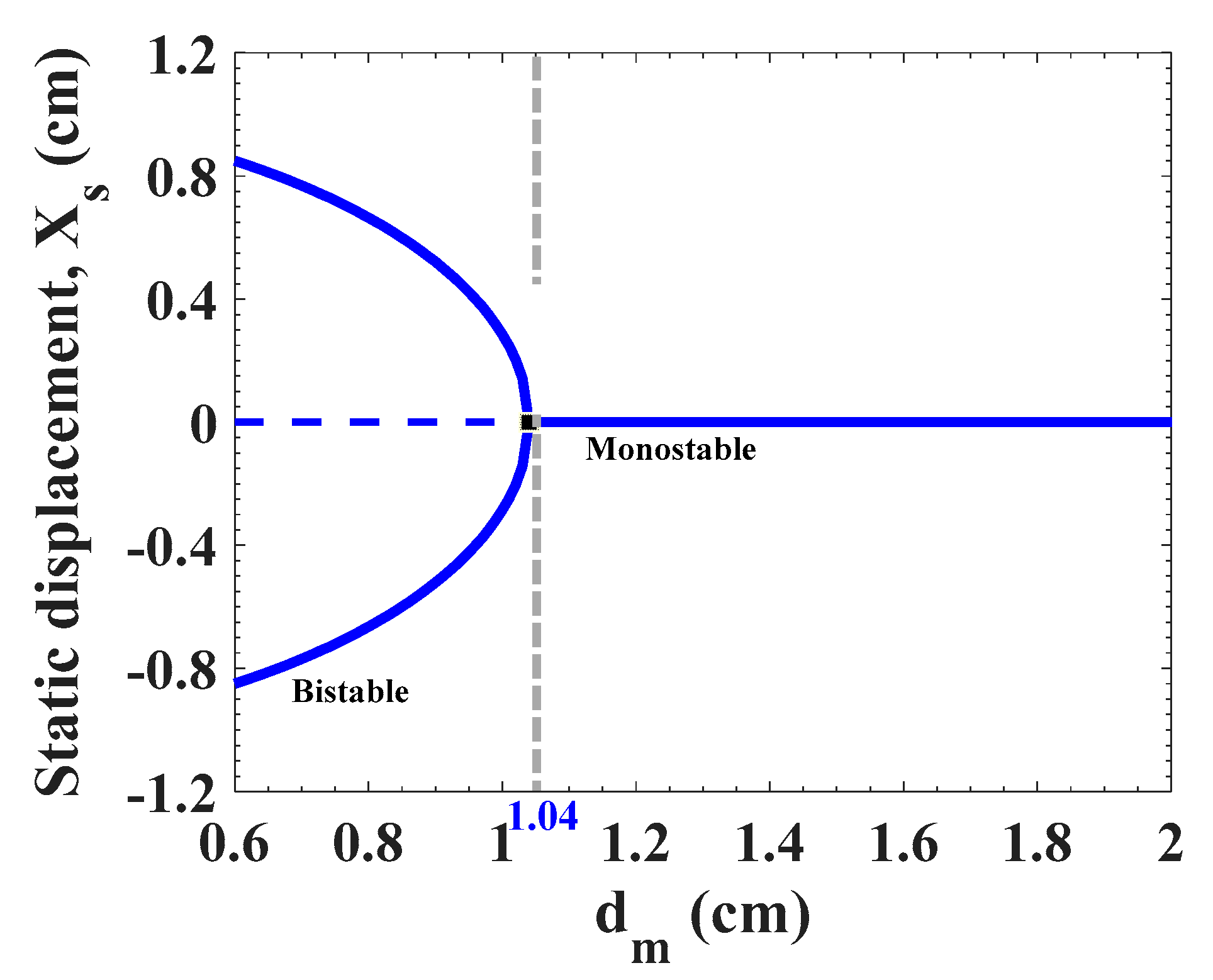 Energies 13 00071 g002