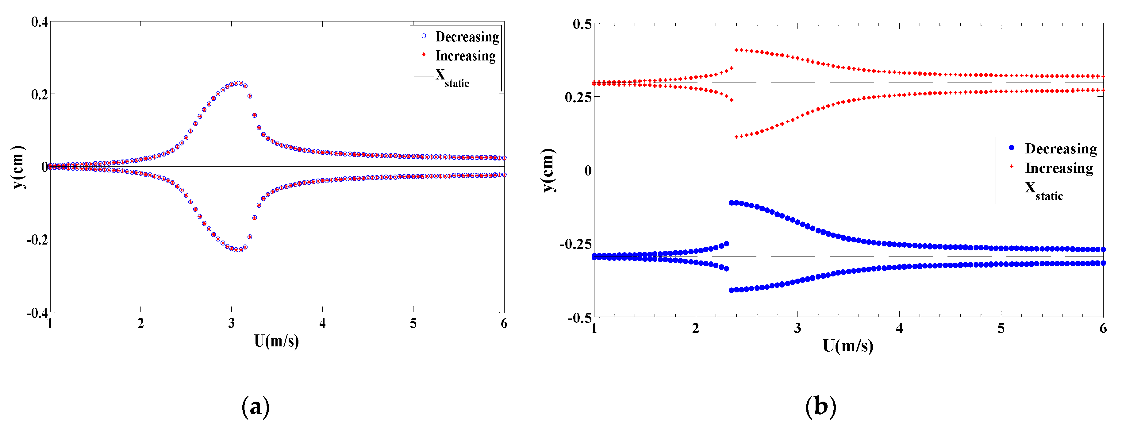 Energies 13 00071 g012