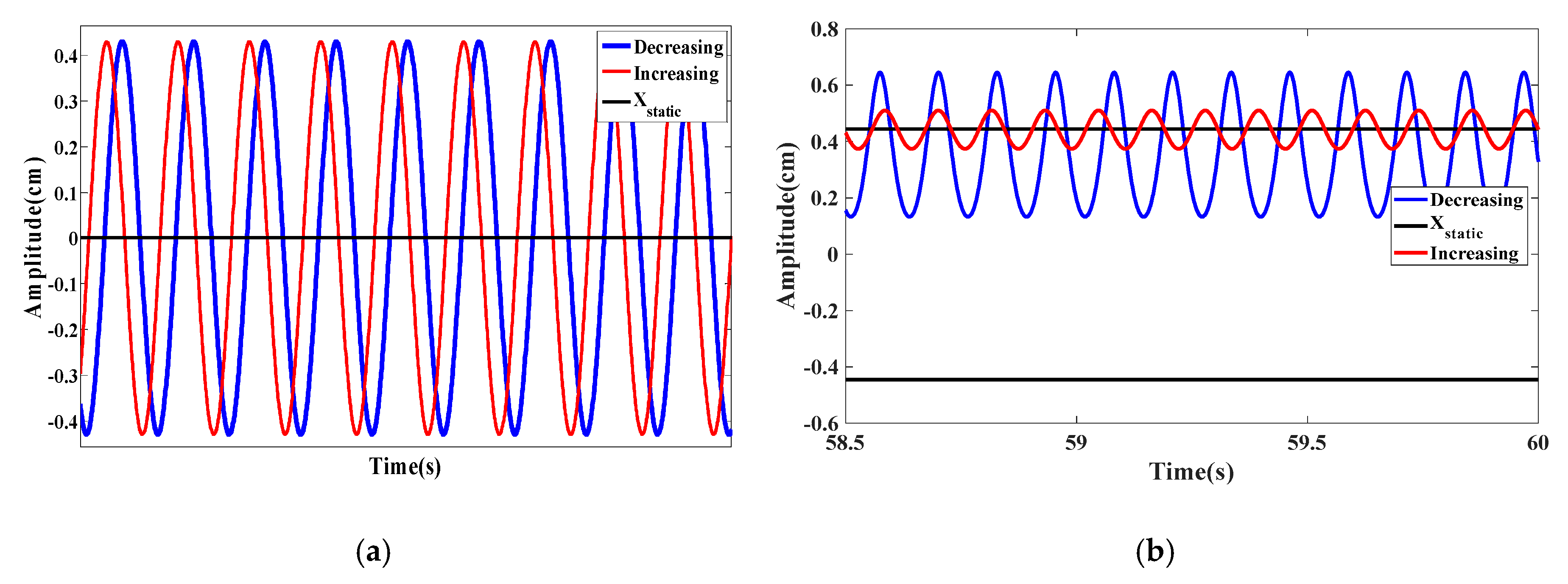 Energies 13 00071 g017