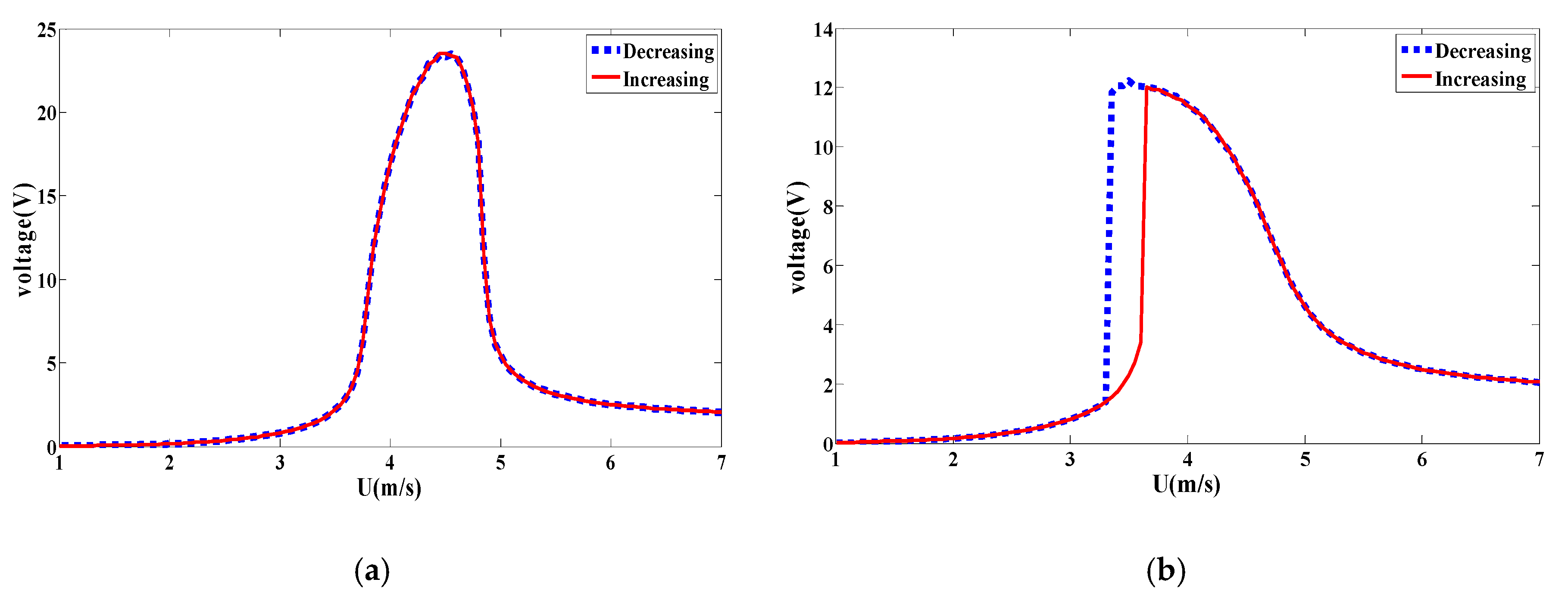 Energies 13 00071 g019