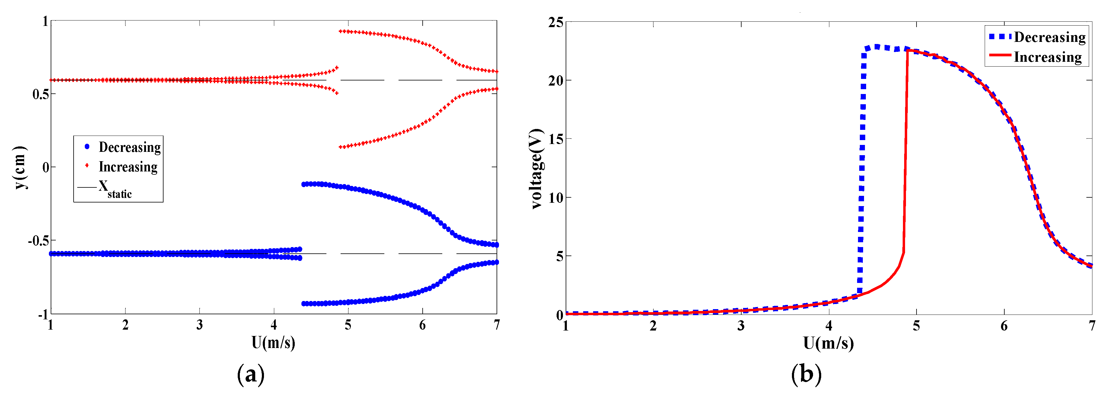 Energies 13 00071 g020