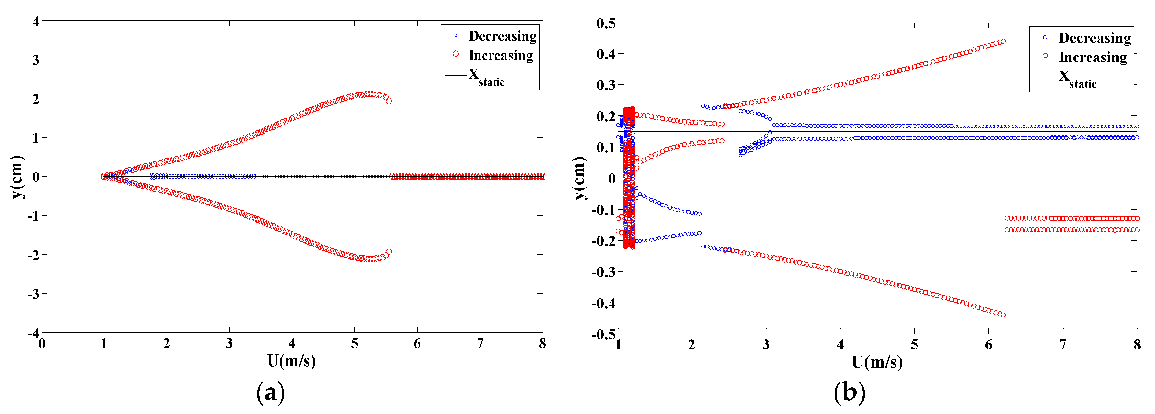 Energies 13 00071 g022