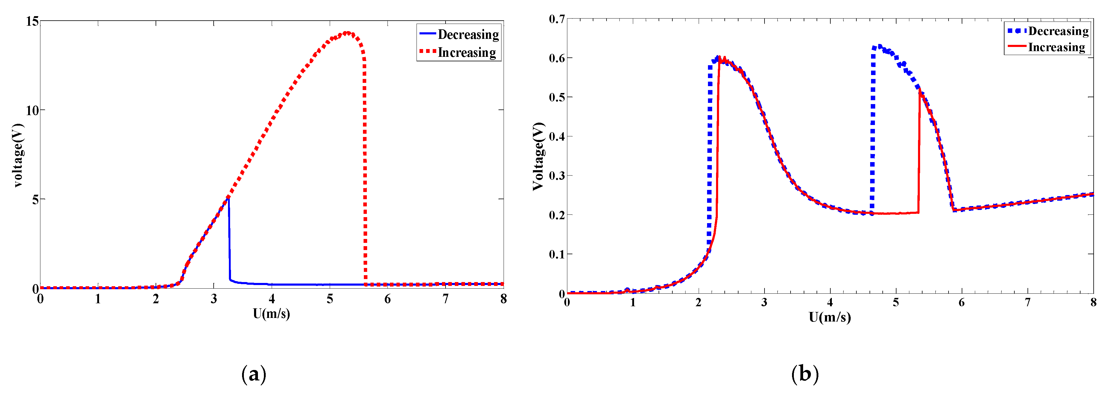 Energies 13 00071 g028