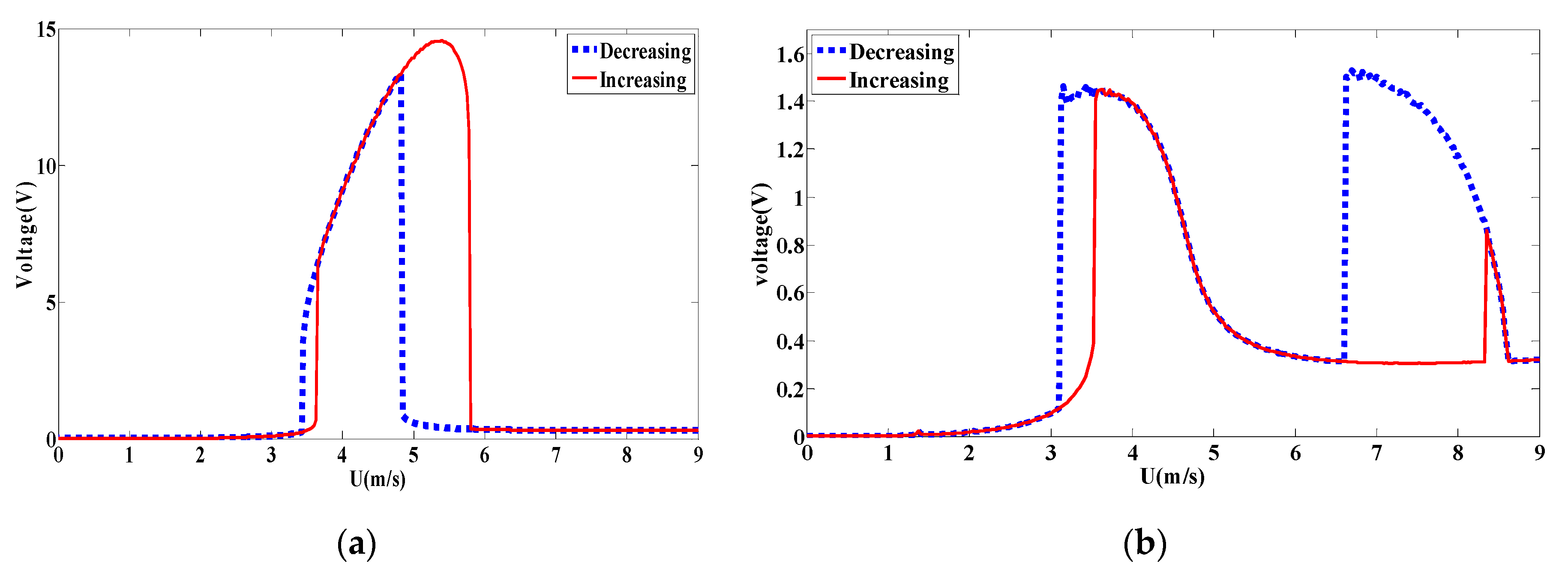 Energies 13 00071 g030