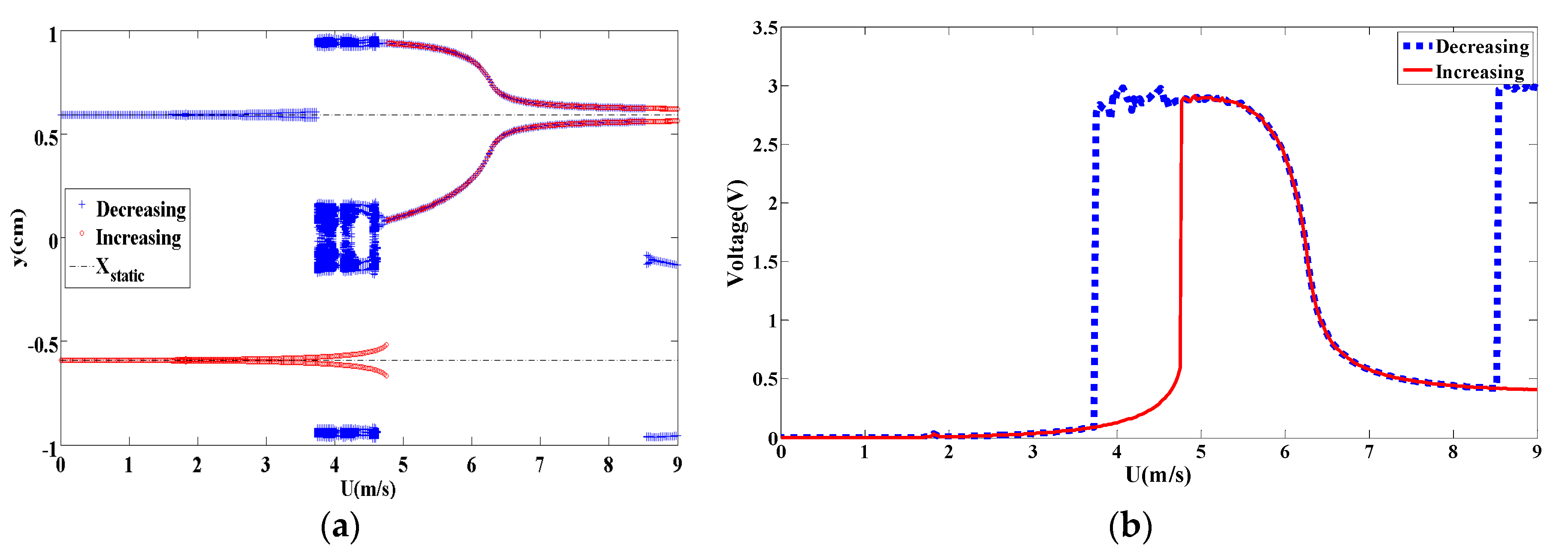 Energies 13 00071 g031