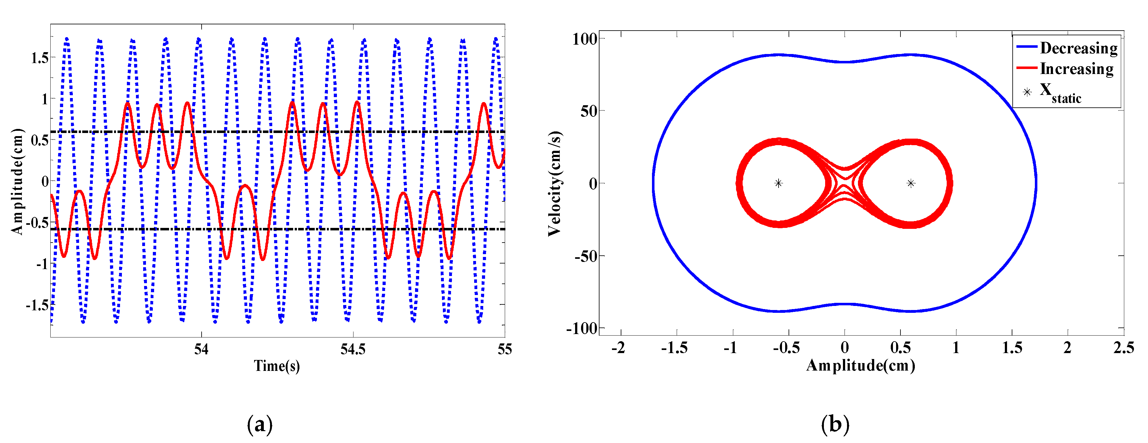 Energies 13 00071 g032