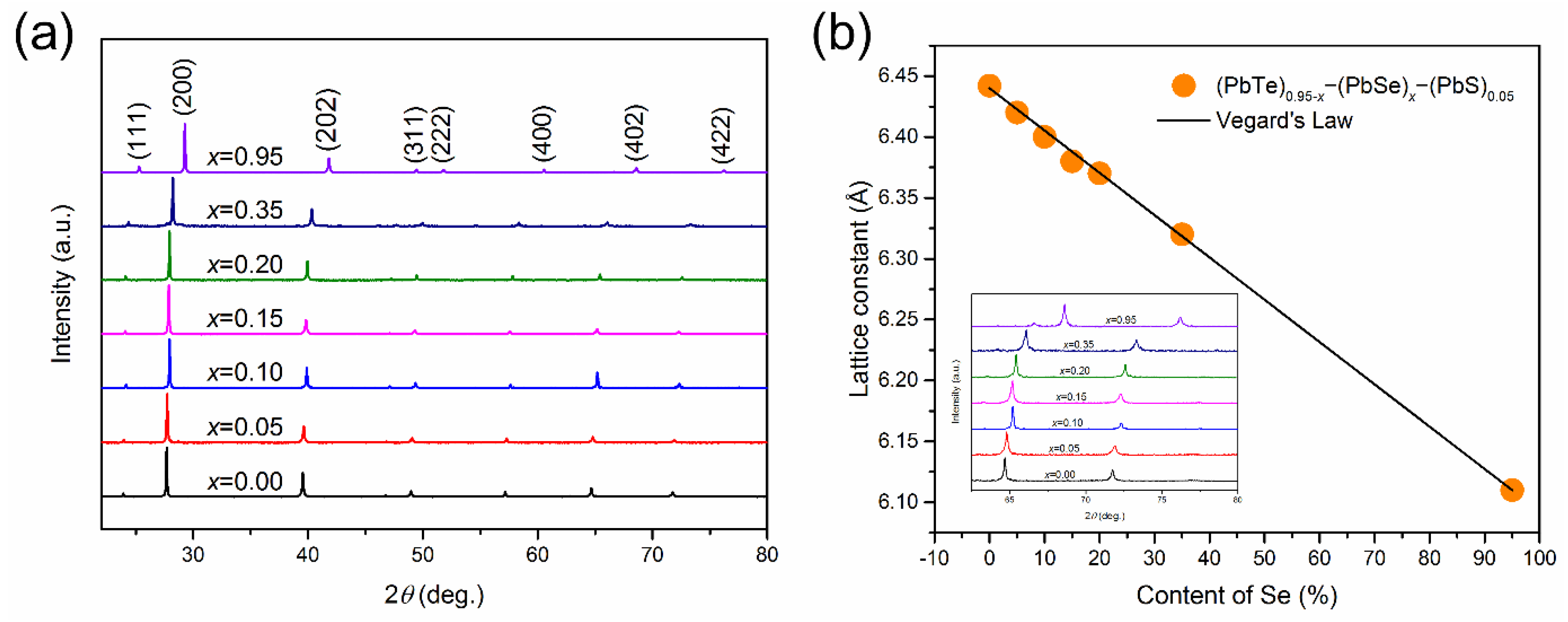 Energies 13 00072 g001