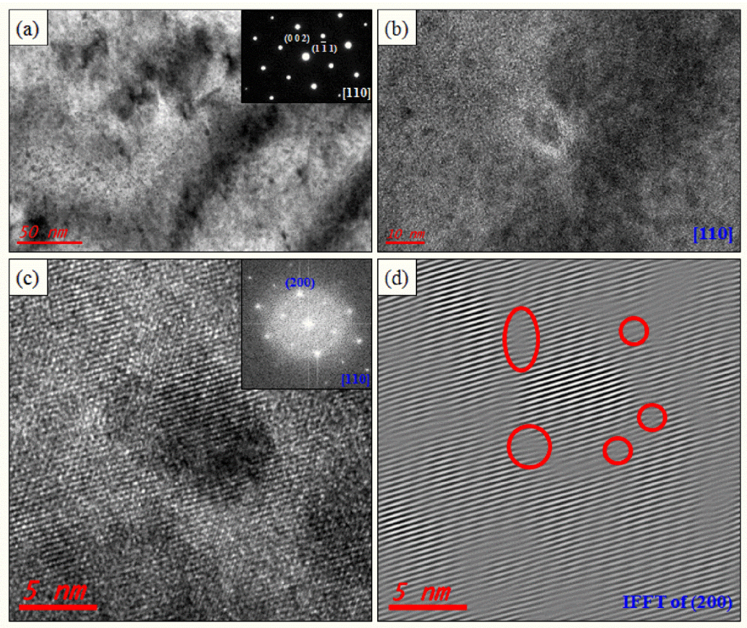 Energies 13 00072 g003